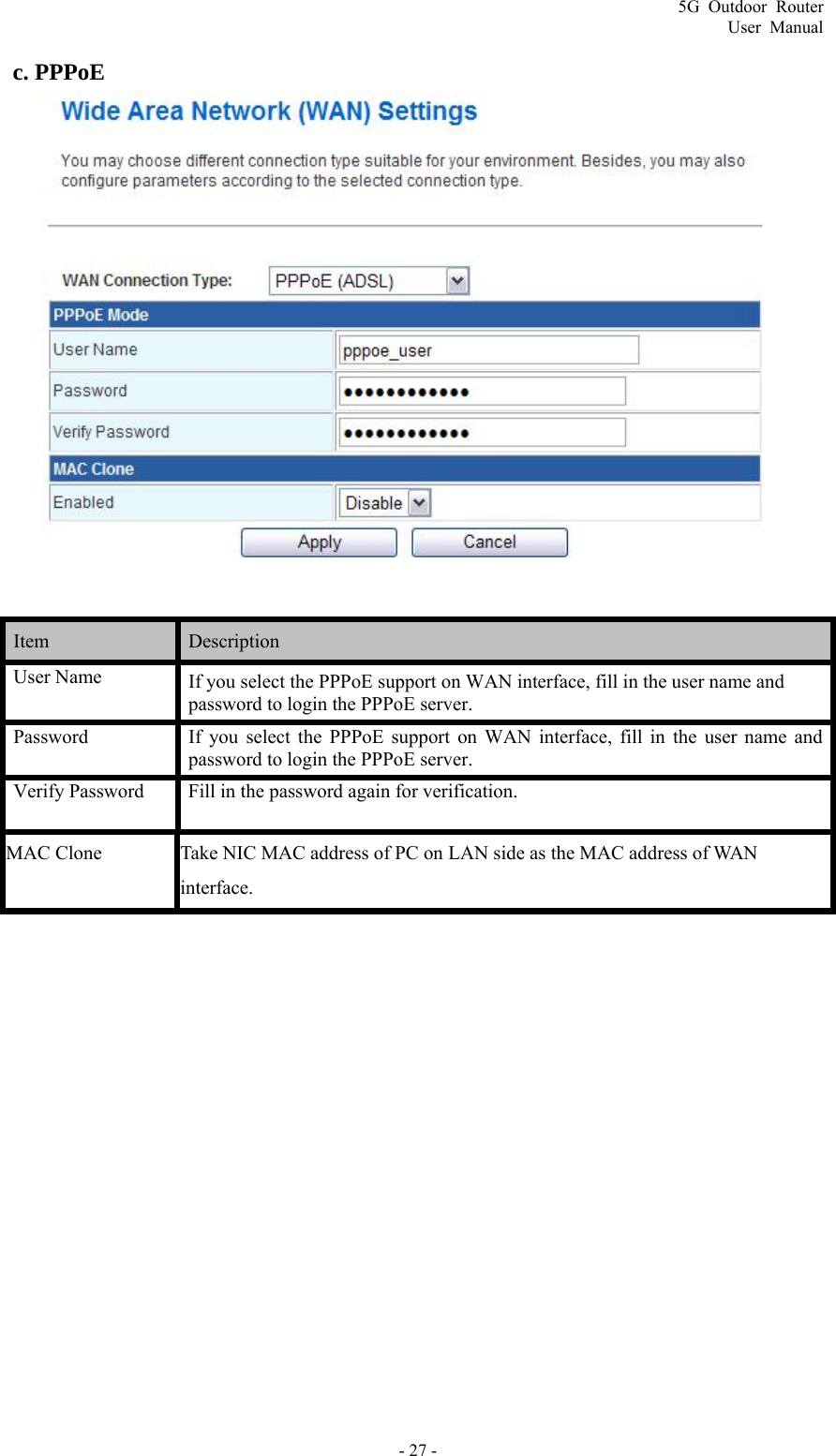 5G Outdoor Router User Manual - 27 - c. PPPoE     Item   Description  User Name  If you select the PPPoE support on WAN interface, fill in the user name and password to login the PPPoE server.   Password  If you select the PPPoE support on WAN interface, fill in the user name and password to login the PPPoE server. Verify Password  Fill in the password again for verification. MAC Clone  Take NIC MAC address of PC on LAN side as the MAC address of WAN interface.  