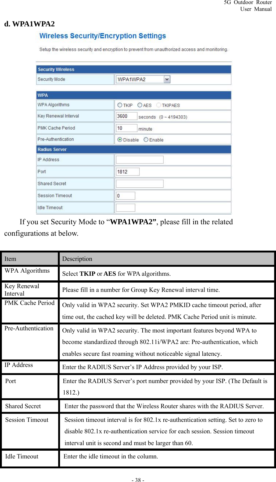 5G Outdoor Router User Manual - 38 - d. WPA1WPA2  If you set Security Mode to “WPA1WPA2”, please fill in the related configurations at below.  Item   Description  WPA Algorithms  Select TKIP or AES for WPA algorithms. Key Renewal Interval  Please fill in a number for Group Key Renewal interval time. PMK Cache Period Only valid in WPA2 security. Set WPA2 PMKID cache timeout period, after time out, the cached key will be deleted. PMK Cache Period unit is minute. Pre-Authentication Only valid in WPA2 security. The most important features beyond WPA to become standardized through 802.11i/WPA2 are: Pre-authentication, which enables secure fast roaming without noticeable signal latency. IP Address Enter the RADIUS Server’s IP Address provided by your ISP.  Port  Enter the RADIUS Server’s port number provided by your ISP. (The Default is 1812.)  Shared Secret  Enter the password that the Wireless Router shares with the RADIUS Server.  Session Timeout  Session timeout interval is for 802.1x re-authentication setting. Set to zero to disable 802.1x re-authentication service for each session. Session timeout interval unit is second and must be larger than 60.  Idle Timeout  Enter the idle timeout in the column. 