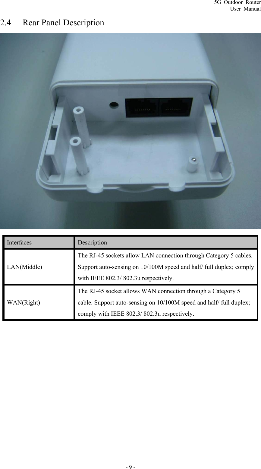 5G Outdoor Router User Manual - 9 - 2.4 Rear Panel Description  Interfaces   Description  LAN(Middle)  The RJ-45 sockets allow LAN connection through Category 5 cables. Support auto-sensing on 10/100M speed and half/ full duplex; comply with IEEE 802.3/ 802.3u respectively.   WAN(Right) The RJ-45 socket allows WAN connection through a Category 5 cable. Support auto-sensing on 10/100M speed and half/ full duplex; comply with IEEE 802.3/ 802.3u respectively. 