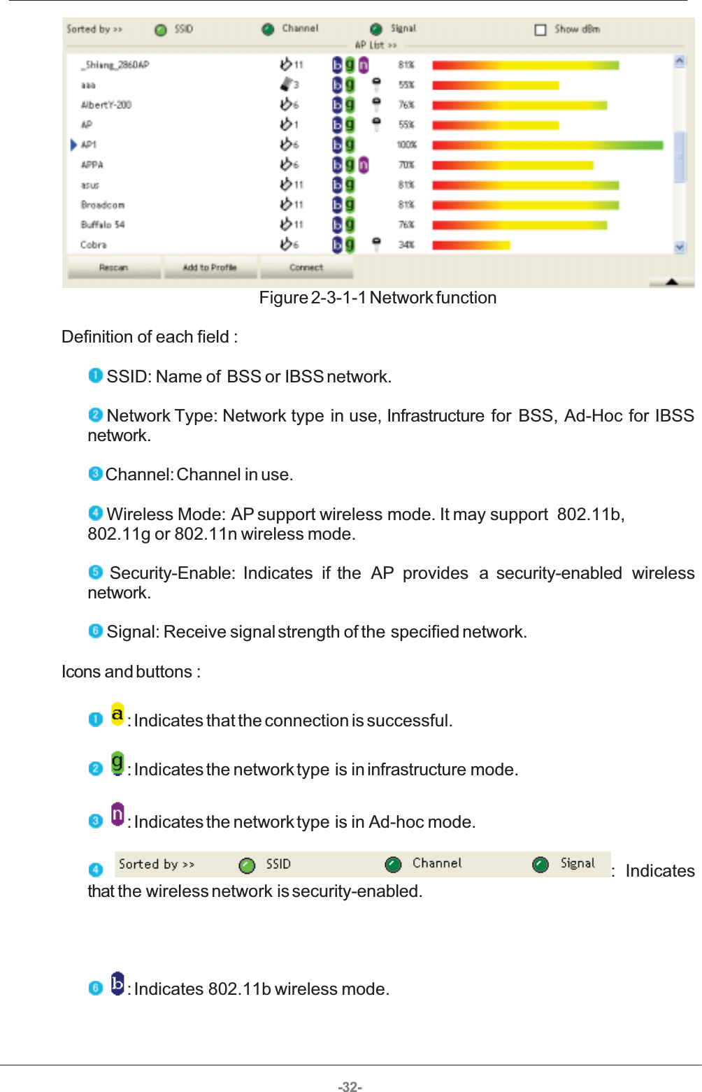 -32-Figure 2-3-1-1 Network function Definition of each field :  SSID: Name of  BSS or IBSS network.  Network Type: Network  type  in  use,  Infrastructure  for  BSS,  Ad-Hoc  for IBSSnetwork.  Channel: Channel in use.  Wireless Mode: AP support wireless mode. It may support  802.11b,802.11g or 802.11n wireless mode.  Security-Enable:  Indicates  if  the  AP  provides  a  security-enabled  wirelessnetwork.  Signal: Receive signal strength of the specified network. Icons and buttons :  : Indicates that the connection is successful.  : Indicates the network type  is in infrastructure mode.  : Indicates the network type  is in Ad-hoc mode.  :  Indicatesthat the wireless network is security-enabled.    : Indicates 802.11b wireless mode. 