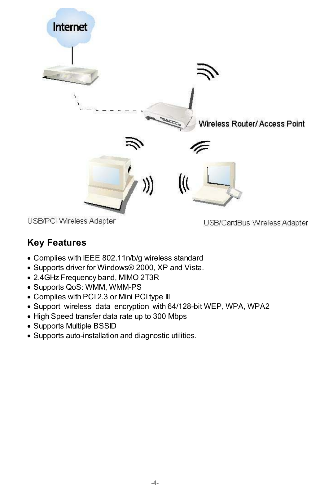 -4-Key Features·Complies with IEEE 802.11n/b/g wireless standard ·Supports driver for Windows® 2000, XP and Vista. ·2.4GHz Frequency band, MIMO 2T3R·Supports QoS: WMM, WMM-PS ·Complies with PCI 2.3 or Mini PCI type III·Support  wireless  data  encryption  with 64/128-bit WEP, WPA, WPA2·High Speed transfer data rate up to 300 Mbps ·Supports Multiple BSSID·Supports auto-installation and diagnostic utilities.