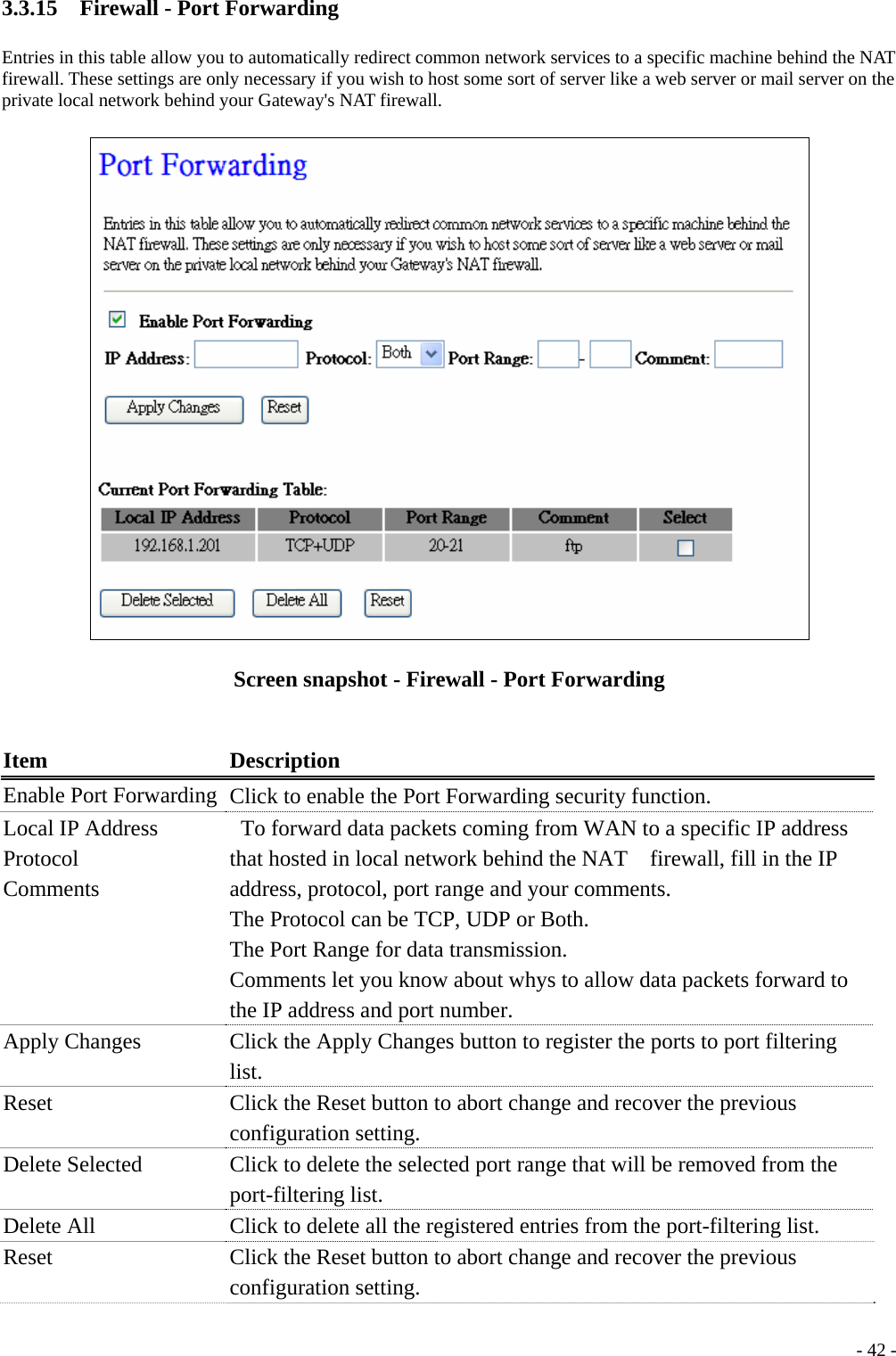 3.3.15    Firewall - Port Forwarding Entries in this table allow you to automatically redirect common network services to a specific machine behind the NAT firewall. These settings are only necessary if you wish to host some sort of server like a web server or mail server on the private local network behind your Gateway&apos;s NAT firewall.  Screen snapshot - Firewall - Port Forwarding  Item Description Enable Port Forwarding  Click to enable the Port Forwarding security function. Local IP Address Protocol  Comments     To forward data packets coming from WAN to a specific IP address that hosted in local network behind the NAT    firewall, fill in the IP address, protocol, port range and your comments. The Protocol can be TCP, UDP or Both. The Port Range for data transmission. Comments let you know about whys to allow data packets forward to the IP address and port number. Apply Changes  Click the Apply Changes button to register the ports to port filtering list. Reset  Click the Reset button to abort change and recover the previous configuration setting. Delete Selected  Click to delete the selected port range that will be removed from the port-filtering list. Delete All  Click to delete all the registered entries from the port-filtering list. Reset  Click the Reset button to abort change and recover the previous configuration setting.  - 42 -