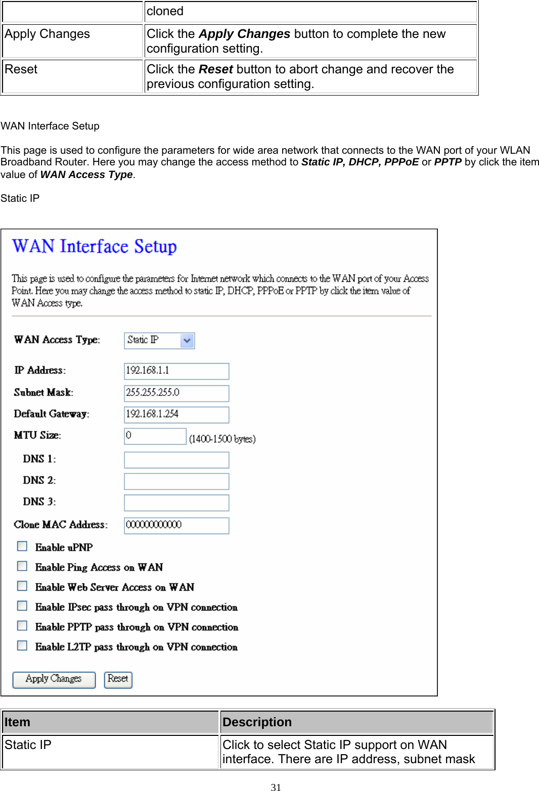 cloned Apply Changes  Click the Apply Changes button to complete the new configuration setting. Reset Click the Reset button to abort change and recover the previous configuration setting.   WAN Interface Setup  This page is used to configure the parameters for wide area network that connects to the WAN port of your WLAN Broadband Router. Here you may change the access method to Static IP, DHCP, PPPoE or PPTP by click the item value of WAN Access Type.  Static IP     Item  Description Static IP  Click to select Static IP support on WAN interface. There are IP address, subnet mask     31