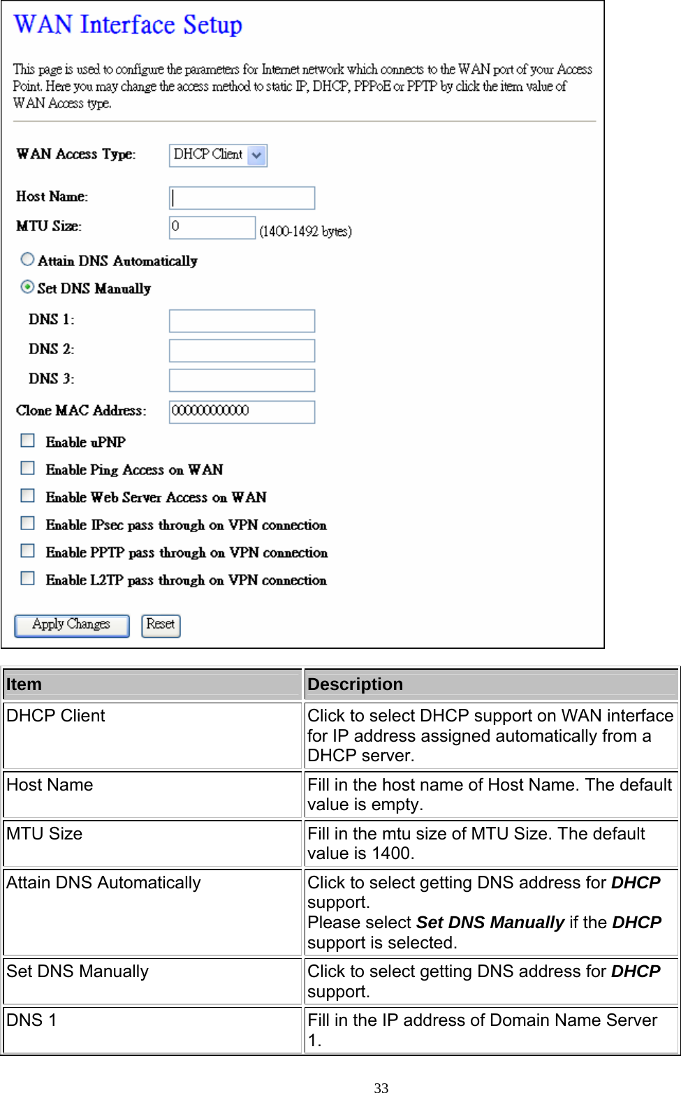   Item  Description DHCP Client  Click to select DHCP support on WAN interface for IP address assigned automatically from a DHCP server. Host Name  Fill in the host name of Host Name. The default value is empty. MTU Size  Fill in the mtu size of MTU Size. The default value is 1400. Attain DNS Automatically  Click to select getting DNS address for DHCP support. Please select Set DNS Manually if the DHCP support is selected. Set DNS Manually  Click to select getting DNS address for DHCP support. DNS 1  Fill in the IP address of Domain Name Server 1.     33