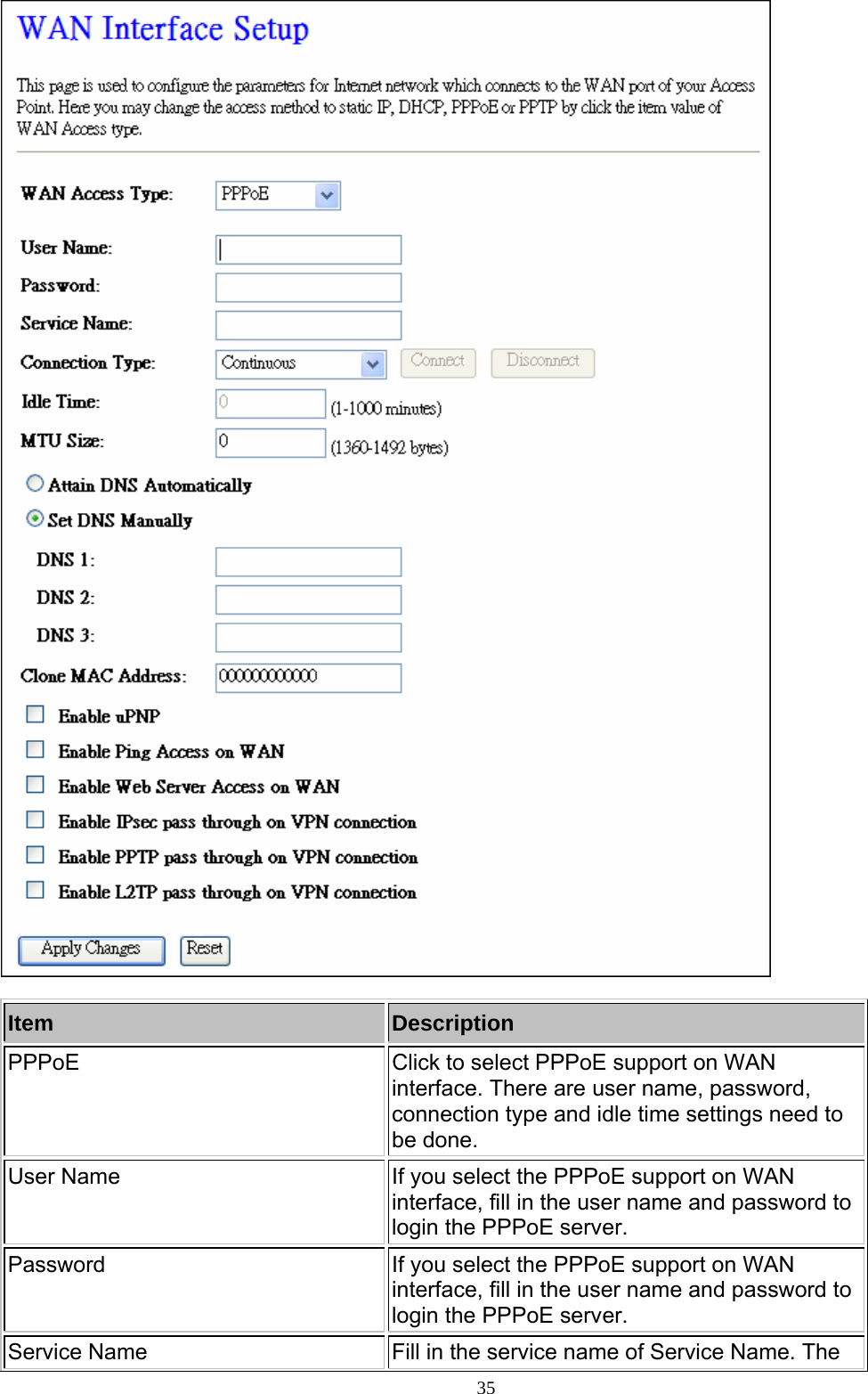   Item  Description PPPoE  Click to select PPPoE support on WAN interface. There are user name, password, connection type and idle time settings need to be done. User Name  If you select the PPPoE support on WAN interface, fill in the user name and password to login the PPPoE server. Password  If you select the PPPoE support on WAN interface, fill in the user name and password to login the PPPoE server. Service Name  Fill in the service name of Service Name. The     35
