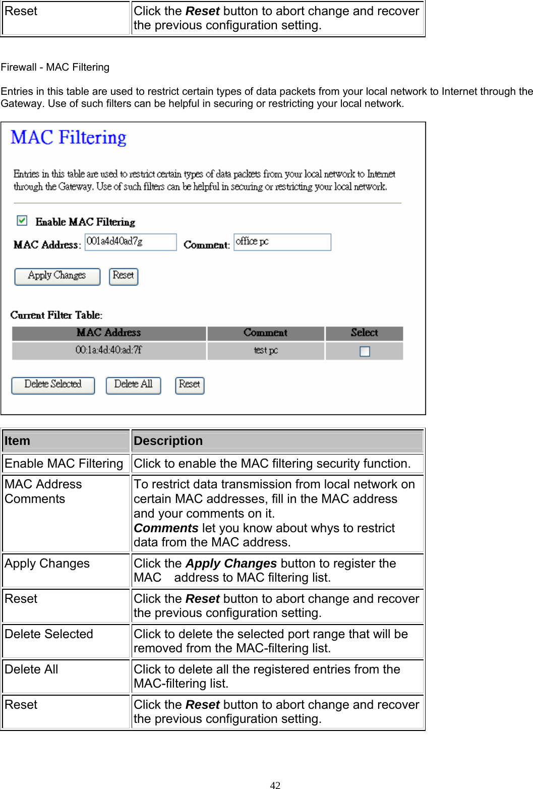 Reset Click the Reset button to abort change and recover the previous configuration setting.   Firewall - MAC Filtering  Entries in this table are used to restrict certain types of data packets from your local network to Internet through the Gateway. Use of such filters can be helpful in securing or restricting your local network.    Item  Description Enable MAC Filtering  Click to enable the MAC filtering security function. MAC Address Comments  To restrict data transmission from local network on certain MAC addresses, fill in the MAC address and your comments on it. Comments let you know about whys to restrict data from the MAC address. Apply Changes  Click the Apply Changes button to register the MAC    address to MAC filtering list. Reset Click the Reset button to abort change and recover the previous configuration setting. Delete Selected  Click to delete the selected port range that will be removed from the MAC-filtering list. Delete All  Click to delete all the registered entries from the MAC-filtering list. Reset Click the Reset button to abort change and recover the previous configuration setting.       42