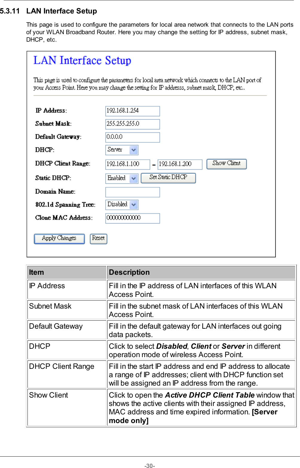-30-5.3.11 LAN Interface SetupThis page is used to configure the parameters for local area network that connects to the LAN portsof your WLAN Broadband Router. Here you may change the setting for IP address, subnet mask,DHCP, etc.ItemDescriptionIP AddressFill in the IP address of LAN interfaces of this WLANAccess Point. Subnet MaskFill in the subnet mask of LAN interfaces of this WLANAccess Point.Default GatewayFill in the default gateway for LAN interfaces out goingdata packets.DHCPClick to select Disabled, Client or Server in differentoperation mode of wireless Access Point. DHCP Client RangeFill in the start IP address and end IP address to allocatea range of IP addresses; client with DHCP function setwill be assigned an IP address from the range.Show ClientClick to open the Active DHCP Client Table window thatshows the active clients with their assigned IP address,MAC address and time expired information. [Servermode only]