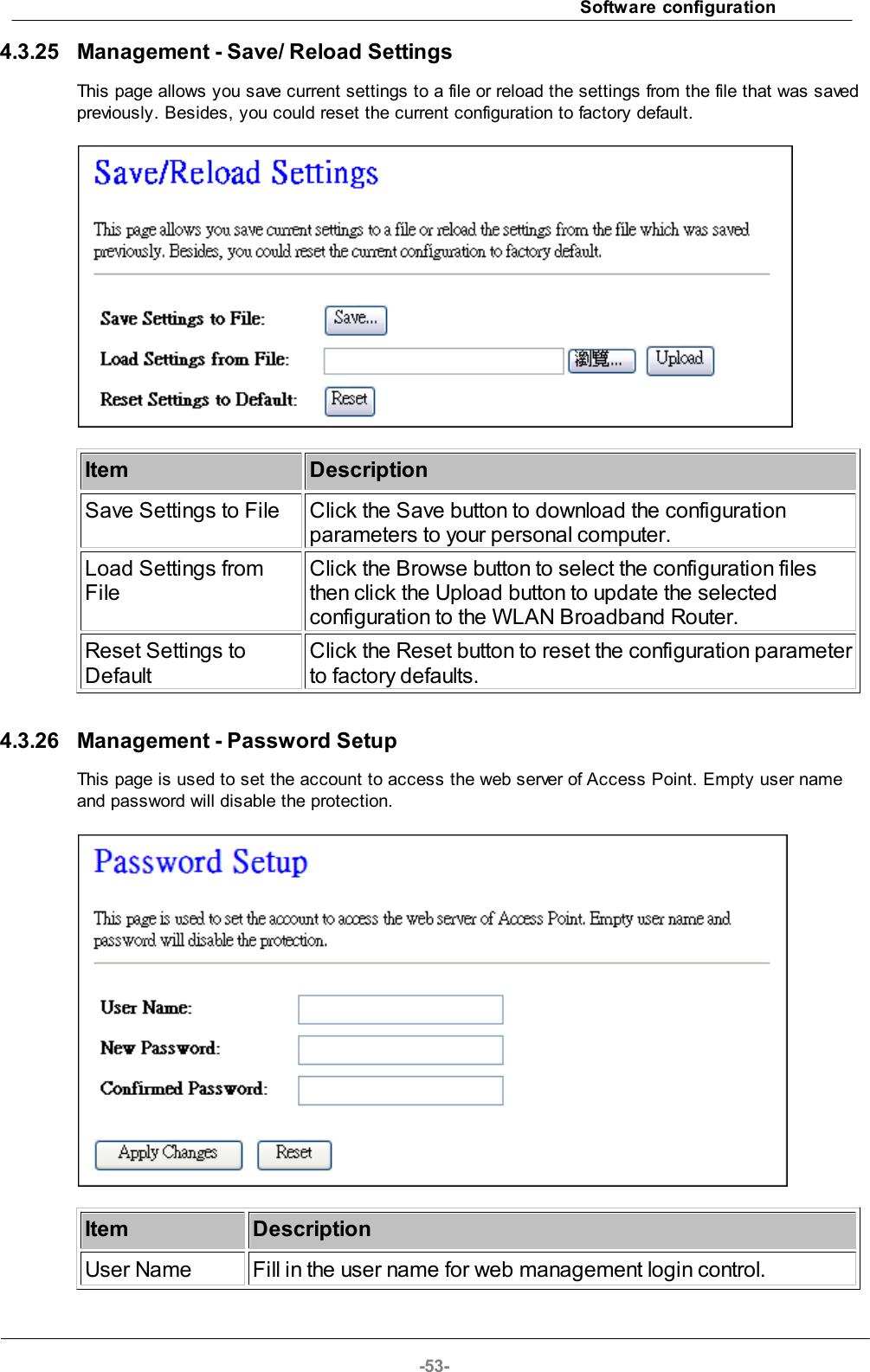 Software configuration-53-4.3.25 Management - Save/ Reload SettingsThis page allows you save current settings to a file or reload the settings from the file that was savedpreviously. Besides, you could reset the current configuration to factory default.ItemDescriptionSave Settings to FileClick the Save button to download the configurationparameters to your personal computer.Load Settings fromFileClick the Browse button to select the configuration filesthen click the Upload button to update the selectedconfiguration to the WLAN Broadband Router.Reset Settings toDefaultClick the Reset button to reset the configuration parameterto factory defaults.4.3.26 Management - Password SetupThis page is used to set the account to access the web server of Access Point. Empty user nameand password will disable the protection.ItemDescriptionUser NameFill in the user name for web management login control.