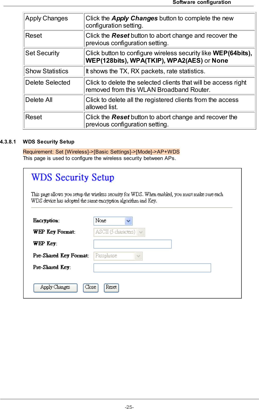 Software configuration-25-Apply Changes Click the Apply Changes button to complete the newconfiguration setting.Reset Click the Reset button to abort change and recover theprevious configuration setting.Set SecurityClick button to configure wireless security like WEP(64bits),WEP(128bits), WPA(TKIP), WPA2(AES) or NoneShow Statistics It shows the TX, RX packets, rate statistics.Delete SelectedClick to delete the selected clients that will be access rightremoved from this WLAN Broadband Router.Delete AllClick to delete all the registered clients from the accessallowed list.ResetClick the Reset button to abort change and recover theprevious configuration setting.4.3.8.1 WDS Security SetupRequirement: Set [Wireless]-&gt;[Basic Settings]-&gt;[Mode]-&gt;AP+WDSThis page is used to configure the wireless security between APs.