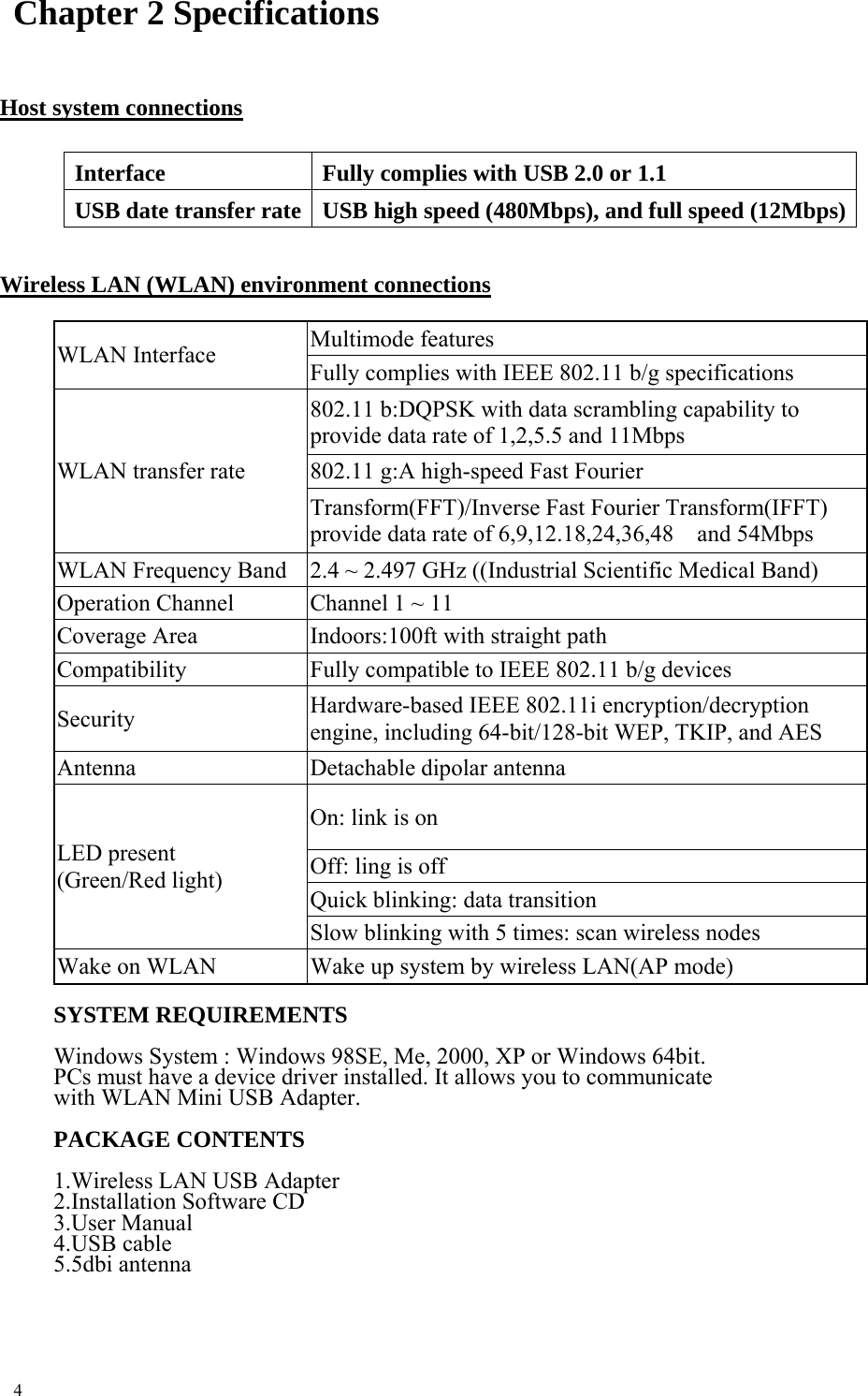  Chapter 2 Specifications  Host system connections  Interface  Fully complies with USB 2.0 or 1.1 USB date transfer rate  USB high speed (480Mbps), and full speed (12Mbps) Wireless LAN (WLAN) environment connections  Multimode features WLAN Interface  Fully complies with IEEE 802.11 b/g specifications 802.11 b:DQPSK with data scrambling capability to provide data rate of 1,2,5.5 and 11Mbps 802.11 g:A high-speed Fast Fourier WLAN transfer rate Transform(FFT)/Inverse Fast Fourier Transform(IFFT) provide data rate of 6,9,12.18,24,36,48    and 54Mbps WLAN Frequency Band  2.4 ~ 2.497 GHz ((Industrial Scientific Medical Band) Operation Channel  Channel 1 ~ 11 Coverage Area  Indoors:100ft with straight path Compatibility  Fully compatible to IEEE 802.11 b/g devices Security  Hardware-based IEEE 802.11i encryption/decryption engine, including 64-bit/128-bit WEP, TKIP, and AES Antenna  Detachable dipolar antenna On: link is on Off: ling is off Quick blinking: data transition LED present (Green/Red light) Slow blinking with 5 times: scan wireless nodes Wake on WLAN  Wake up system by wireless LAN(AP mode)  SYSTEM REQUIREMENTS  Windows System : Windows 98SE, Me, 2000, XP or Windows 64bit. PCs must have a device driver installed. It allows you to communicate with WLAN Mini USB Adapter.  PACKAGE CONTENTS  1.Wireless LAN USB Adapter 2.Installation Software CD 3.User Manual 4.USB cable 5.5dbi antenna      4 