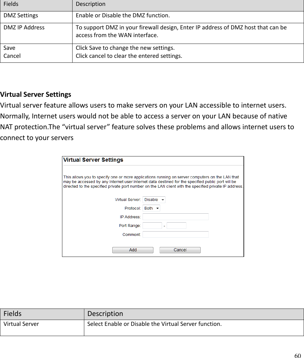 60      Fields Description DMZ Settings Enable or Disable the DMZ function.  DMZ IP Address To support DMZ in your firewall design, Enter IP address of DMZ host that can be access from the WAN interface. Save  Cancel Click Save to change the new settings. Click cancel to clear the entered settings.   Virtual Server Settings Virtual server feature allows users to make servers on your LAN accessible to internet users. Normally, Internet users would not be able to access a server on your LAN because of native NAT protection.The “virtual server” feature solves these problems and allows internet users to connect to your servers          Fields Description Virtual Server Select Enable or Disable the Virtual Server function.   