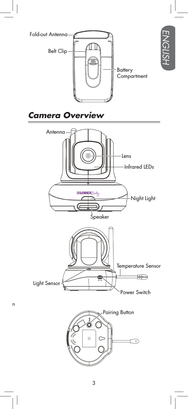 ENGLISH3Camera OverviewLensNight LightAntennaSpeakerFold-out AntennaBelt ClipBattery CompartmentnPower SwitchLight SensorPairing ButtonTemperature SensorInfrared LEDs