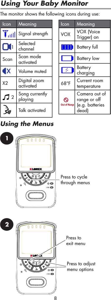 1Press to cycle through menus2Press to exit menuPress to adjust menu options8Using Your Baby MonitorThe monitor shows the following icons during use:Icon MeaningSignal strength1Selected channelScan Scan mode activatedVolume mutedX2 Digital zoom activated 2 Song currently playing Talk activatedIcon MeaningVOX VOX (Voice Trigger) onBattery fullBattery lowBattery charging68°F Current room temperatureCamera out of range or off (e.g. batteries dead)Using the Menus