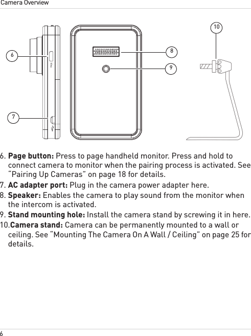 6Camera Overview6. Page button: Press to page handheld monitor. Press and hold to connect camera to monitor when the pairing process is activated. See “Pairing Up Cameras” on page 18 for details.7. AC adapter port: Plug in the camera power adapter here.6789108. Speaker: Enables the camera to play sound from the monitor when the intercom is activated.9. Stand mounting hole: Install the camera stand by screwing it in here. 10.Camera stand: Camera can be permanently mounted to a wall or ceiling. See “Mounting The Camera On A Wall / Ceiling” on page 25 for details.