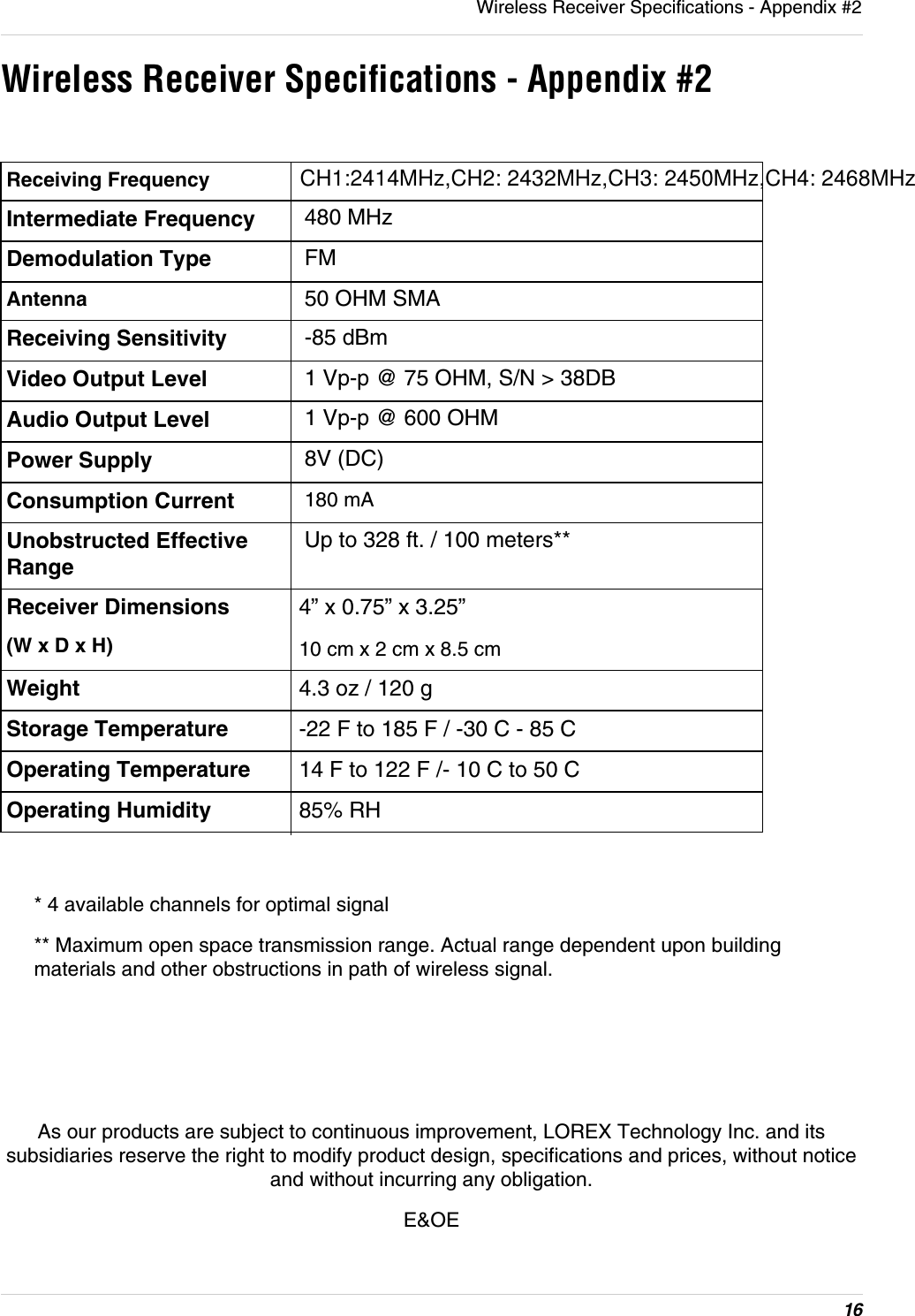 16Wireless Receiver Specifications - Appendix #2Wireless Receiver Specifications - Appendix #2* 4 available channels for optimal signal** Maximum open space transmission range. Actual range dependent upon building materials and other obstructions in path of wireless signal.As our products are subject to continuous improvement, LOREX Technology Inc. and its subsidiaries reserve the right to modify product design, specifications and prices, without notice and without incurring any obligation.E&amp;OEReceiving Frequency                 CH1:2414MHz,CH2: 2432MHz,CH3: 2450MHz,CH4: 2468MHzIntermediate Frequency 480 MHzDemodulation Type FMAntenna 50 OHM SMAReceiving Sensitivity -85 dBmVideo Output Level 1 Vp-p @ 75 OHM, S/N &gt; 38DBAudio Output Level 1 Vp-p @ 600 OHMPower Supply 8V (DC)Consumption Current 180 mAUnobstructed Effective RangeUp to 328 ft. / 100 meters**Receiver Dimensions (W x D x H)4” x 0.75” x 3.25”10 cm x 2 cm x 8.5 cmWeight 4.3 oz / 120 gStorage Temperature -22 F to 185 F / -30 C - 85 COperating Temperature 14 F to 122 F /- 10 C to 50 COperating Humidity 85% RH