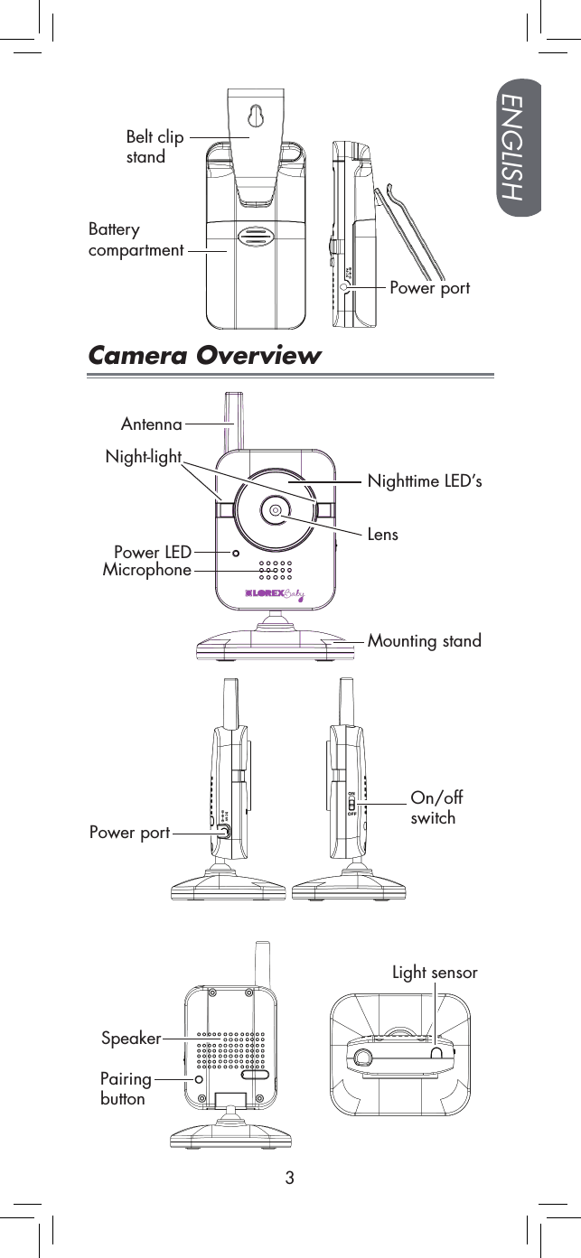 ENGLISH3Camera OverviewPower portOn/off switchBelt clip standBattery compartmentPower portNight-lightLensMicrophoneAntennaNighttime LED’sMounting stand Power LEDPairing buttonLight sensorSpeaker