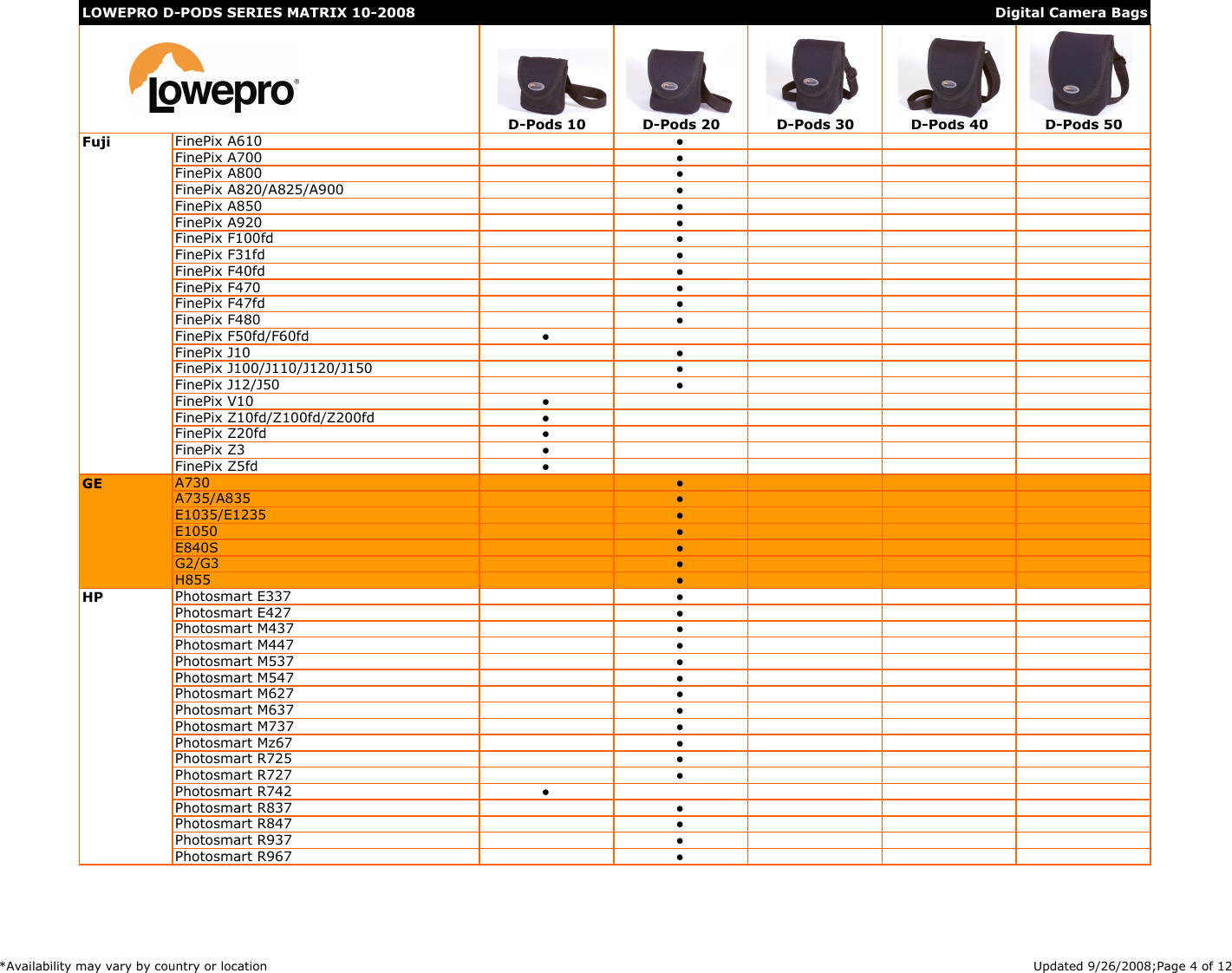 Lowepro C840 Users Manual D Pods_Matrix 10 08