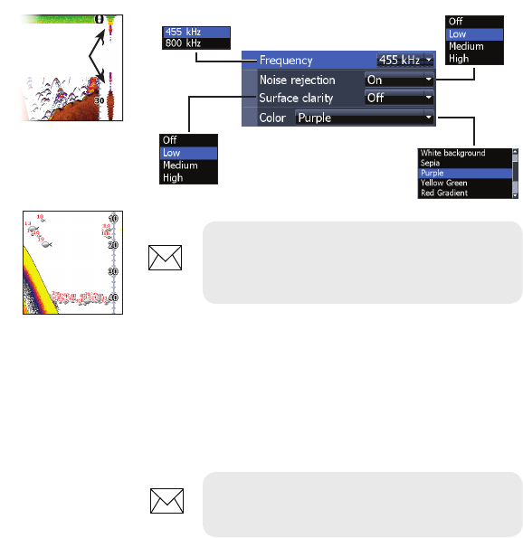 Lowrance Electronic Elite 5 Hdi Users Manual