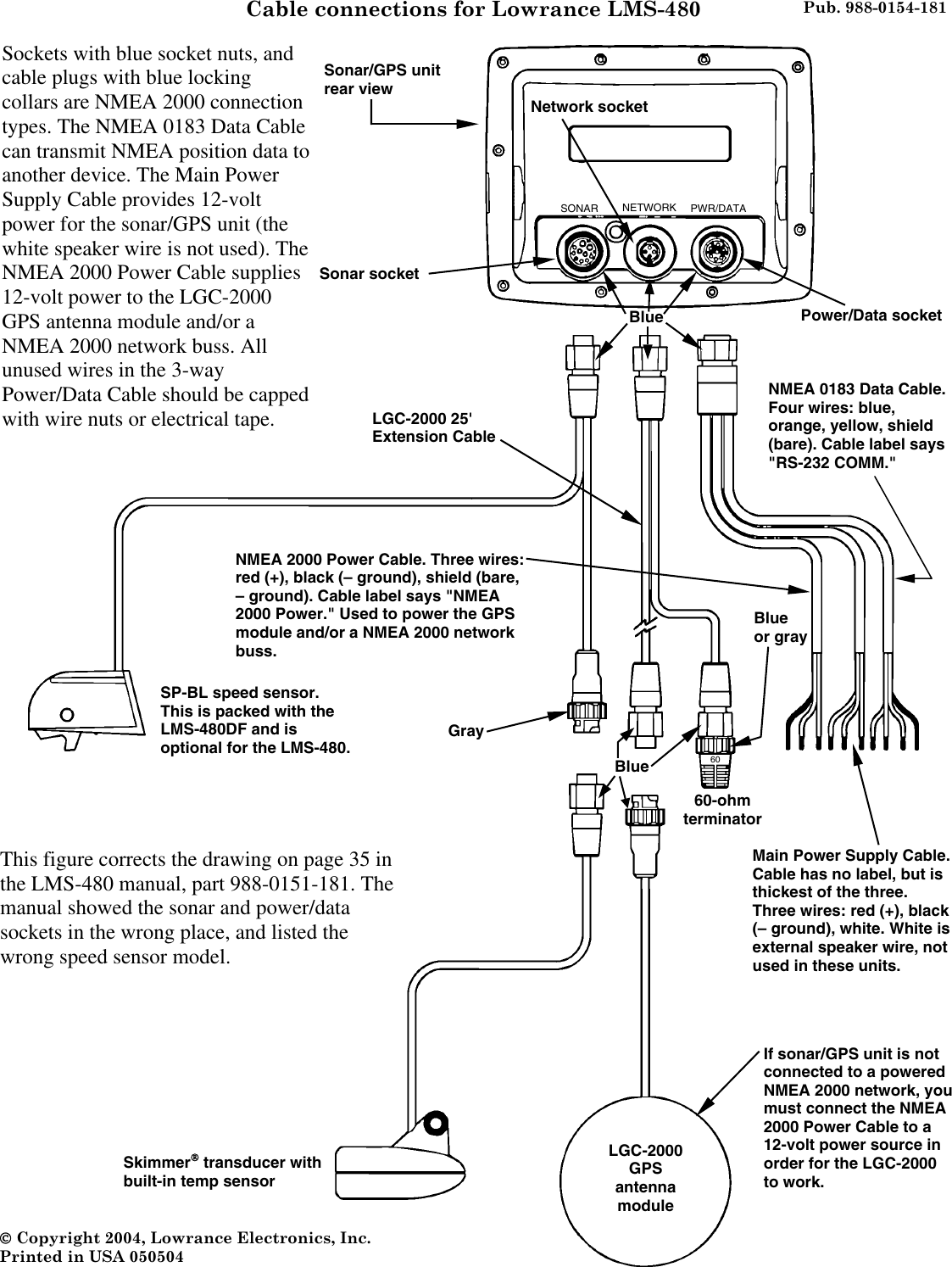 Lowrance Electronic Lms 480 Users Manual Cable Connections For