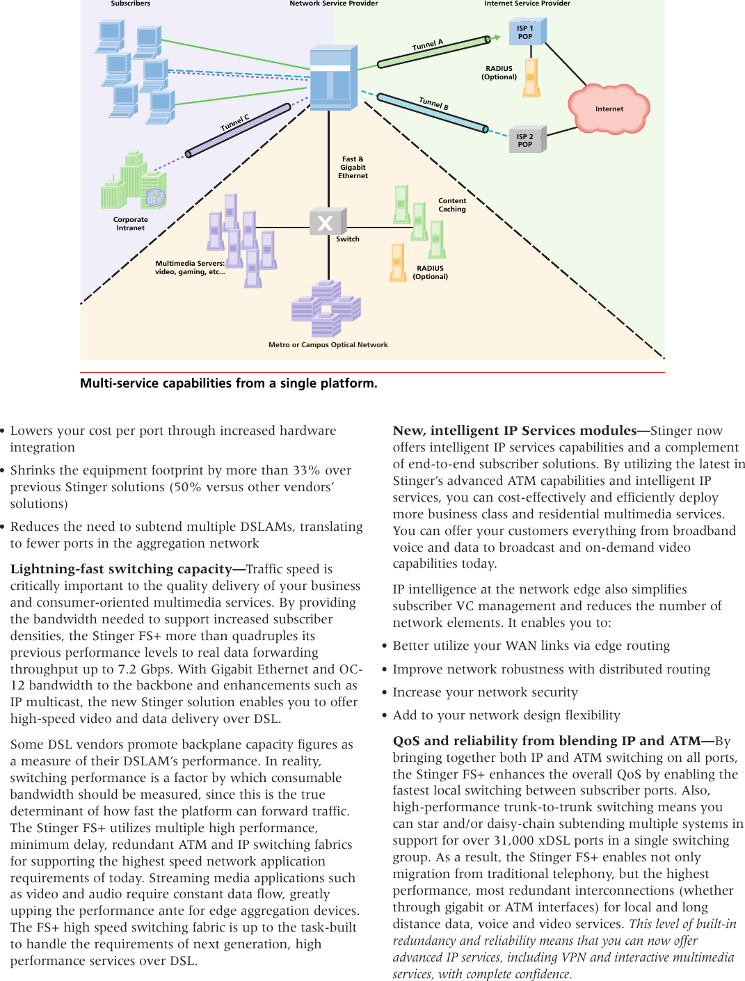 Page 3 of 4 - Lucent-Technologies Lucent-Technologies-Dsl-Access-Concentrator-Stinger-Fs-Users-Manual- Stinger FS4  Lucent-technologies-dsl-access-concentrator-stinger-fs-users-manual