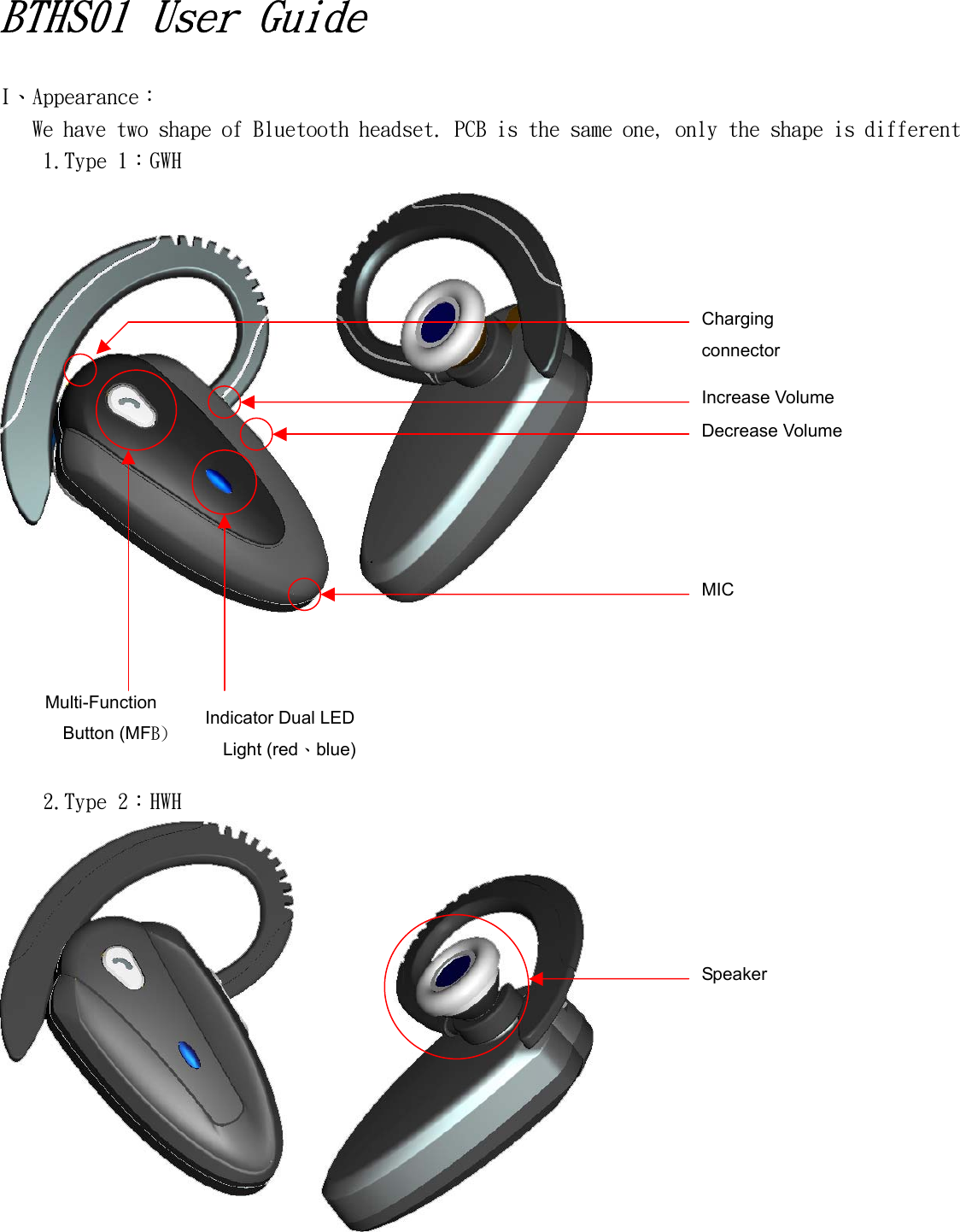  BTHS01 User Guide  I、Appearance： We have two shape of Bluetooth headset. PCB is the same one, only the shape is different 1.Type 1：GWH           2.Type 2：HWH    Increase Volume Decrease Volume Multi-Function Button (MFB)  Indicator Dual LED Light (red、blue) Charging connector MIC Speaker 
