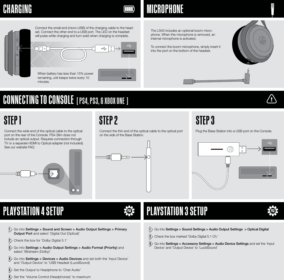 Connect the wide end of the optical cable to the optical port on the rear of the Console. PS4 Slim does not include an optical output. Requires connection through TV or a separate HDMI to Optical adapter (not included). See our website FAQ.Connect the thin end of the optical cable to the optical port on the side of the Base Station.Plug the Base Station into a USB port on the Console.!The LS40 includes an optional boom micro-phone. When this microphone is removed, an internal microphone is activated. To connect the boom microphone, simply insert it into the port on the bottom of the headset.When battery has less than 15% power remaining, unit beeps twice every 10 minutes.1  Go into Settings > Sound and Screen > Audio Output Settings > Primary Output Port and select &lsquo;Digital Out (Optical)&rsquo;2  Check the box for &lsquo;Dolby Digital 5.1&rsquo;3  Go into Settings > Audio Output Settings > Audio Format (Priority) and select &lsquo;Bitstream (Dolby)&rsquo;4  Go into Settings > Devices > Audio Devices and set both the &lsquo;Input Device&rsquo; and &lsquo;Output Device&rsquo; to &lsquo;USB Headset (LucidSound)5  Set the Output to Headphone to &lsquo;Chat Audio&rsquo;6  Set the &lsquo;Volume Control (Headphones)&rsquo; to maximum1  Go into Settings > Sound Settings > Audio Output Settings  > Optical Digital2  Check the box marked &lsquo;Dolby Digital 5.1 Ch.&rsquo;3  Go into Settings > Accessory Settings > Audio Device Settings and set the &lsquo;Input Device&rsquo; and &lsquo;Output Device&rsquo; to &lsquo;LucidSound&rsquo;     CHARGING     CONNECTING TO CONSOLE  [ PS4, PS3, &amp; XBOX ONE  ]     MICROPHONEConnect the small end (micro-USB) of the charging cable to the head-set. Connect the other end to a USB port. The LED on the headset will pulse while charging and turn solid when charging is complete.  STEP 1   STEP 2   STEP 3     PLAYSTATION 4 SETUP      PLAYSTATION 3 SETUPPS4 PS3