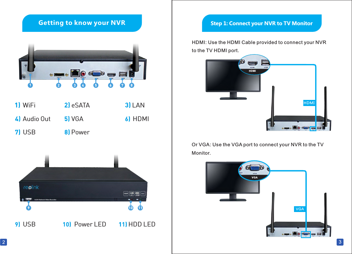 3HDMIVGAStep 1: Connect your NVR to TV MonitorHDMI: Use the HDMI Cable provided to connect your NVR to the TV HDMI port.Or VGA: Use the VGA port to connect your NVR to the TV Monitor.HDMIVGAVGA2 Getting to know your NVRPower12 3 4 5 6 7 8WiFi eSATA LANAudio Out VGA HDMIUSB910 11USB Power LED HDD LED