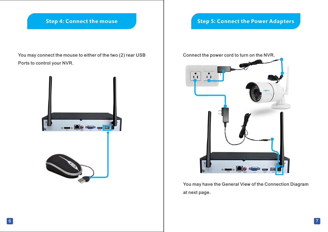 7Step 5: Connect the Power AdaptersConnect the power cord to turn on the NVR.You may have the General View of the Connection Diagram at next page.Step 4: Connect the mouseYou may connect the mouse to either of the two (2) rear USB Ports to control your NVR.6