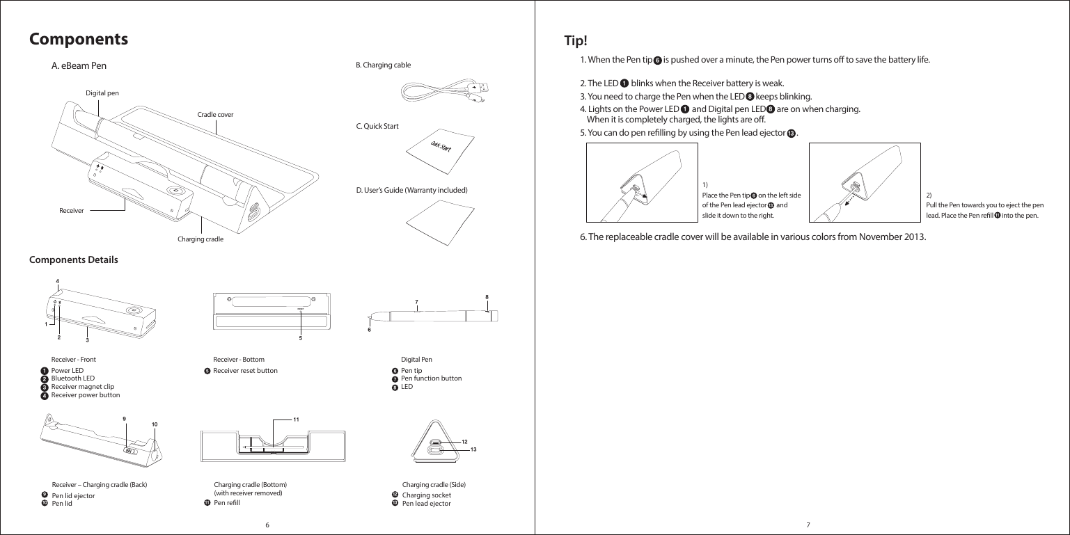 6 743215687910111213510 1167812131234RESET9ComponentsB. Charging cableDigital penCharging cradle Cradle coverReceiverC. Quick StartA. eBeam Pen D. User’s Guide (Warranty included)Components DetailsReceiver - FrontPower LEDBluetooth LEDReceiver magnet clipReceiver power button Receiver - BottomReceiver reset buttonDigital PenPen tipPen function buttonLEDCharging cradle (Side)Charging socketPen lead ejectorCharging cradle (Bottom) (with receiver removed)Pen rellReceiver – Charging cradle (Back)Pen lid ejectorPen lidTip!1. When the Pen tip      is pushed over a minute, the Pen power turns o to save the battery life.   2. The LED       blinks when the Receiver battery is weak.3. You need to charge the Pen when the LED      keeps blinking.4. Lights on the Power LED       and Digital pen LED      are on when charging.     When it is completely charged, the lights are o.  5. You can do pen relling by using the Pen lead ejector      .6. The replaceable cradle cover will be available in various colors from November 2013. 1)Place the Pen tip      on the left side of the Pen lead ejector       and slide it down to the right. 2) Pull the Pen towards you to eject the pen lead. Place the Pen rell      into the pen.618811311613