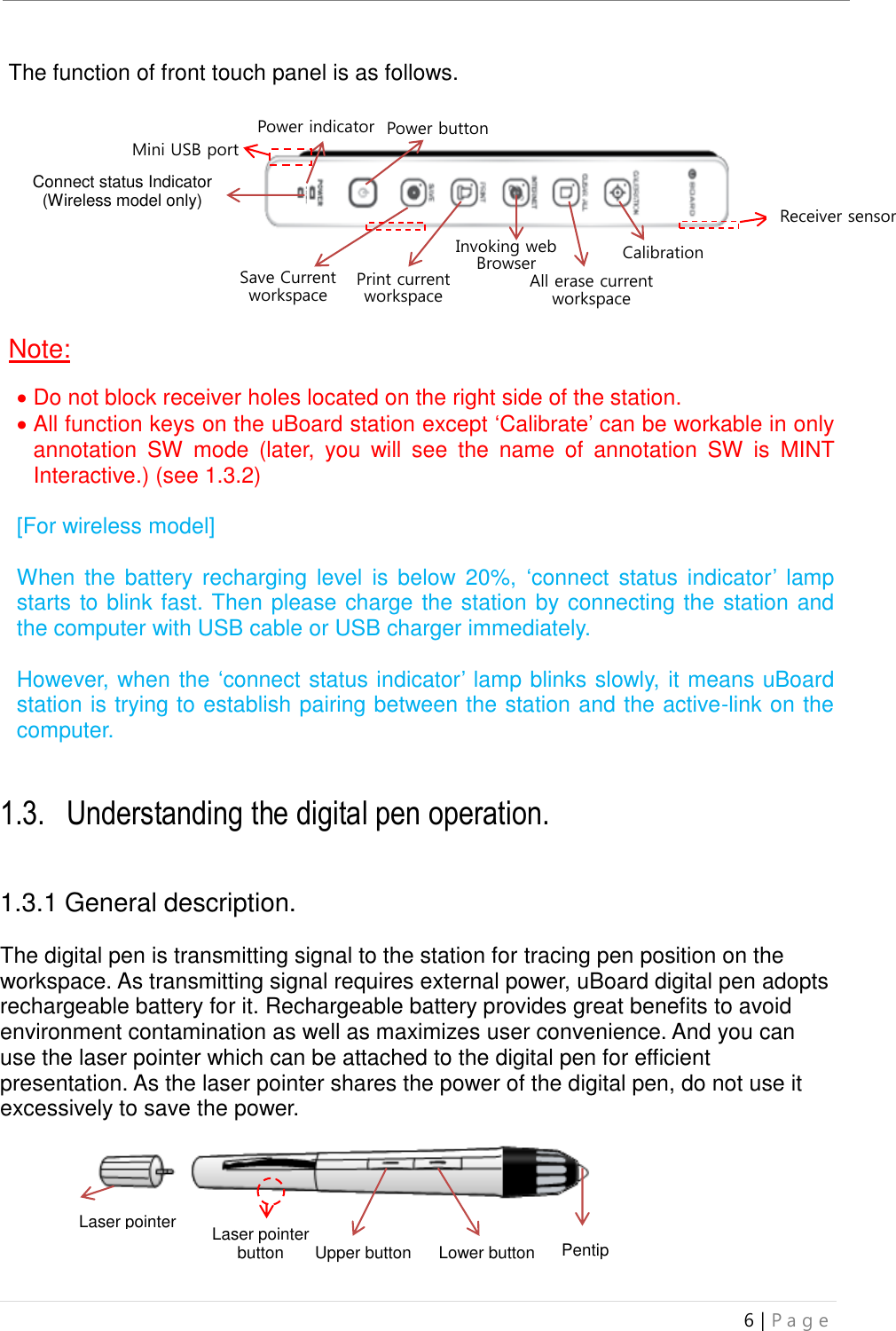 uBoard Installation Guide (V4.1)  6 | P a g e   The function of front touch panel is as follows.              Note:   Do not block receiver holes located on the right side of the station.  All function keys on the uBoard station except ‘Calibrate’ can be workable in only annotation  SW  mode  (later,  you  will  see  the  name  of  annotation  SW  is  MINT Interactive.) (see 1.3.2)      [For wireless model]    When the battery recharging level  is  below  20%,  ‘connect status indicator’  lamp starts to blink fast. Then please charge the station by connecting the station and the computer with USB cable or USB charger immediately.      However, when the ‘connect status indicator’ lamp blinks slowly, it means uBoard station is trying to establish pairing between the station and the active-link on the computer.   1.3. Understanding the digital pen operation.   1.3.1 General description.  The digital pen is transmitting signal to the station for tracing pen position on the workspace. As transmitting signal requires external power, uBoard digital pen adopts rechargeable battery for it. Rechargeable battery provides great benefits to avoid environment contamination as well as maximizes user convenience. And you can use the laser pointer which can be attached to the digital pen for efficient presentation. As the laser pointer shares the power of the digital pen, do not use it excessively to save the power.          Laser pointer Upper button Lower button Pentip Calibration All erase current workspace Invoking web Browser Save Current workspace Print current workspace Power button Power indicator Connect status Indicator (Wireless model only) Receiver sensor Mini USB port Laser pointer button 