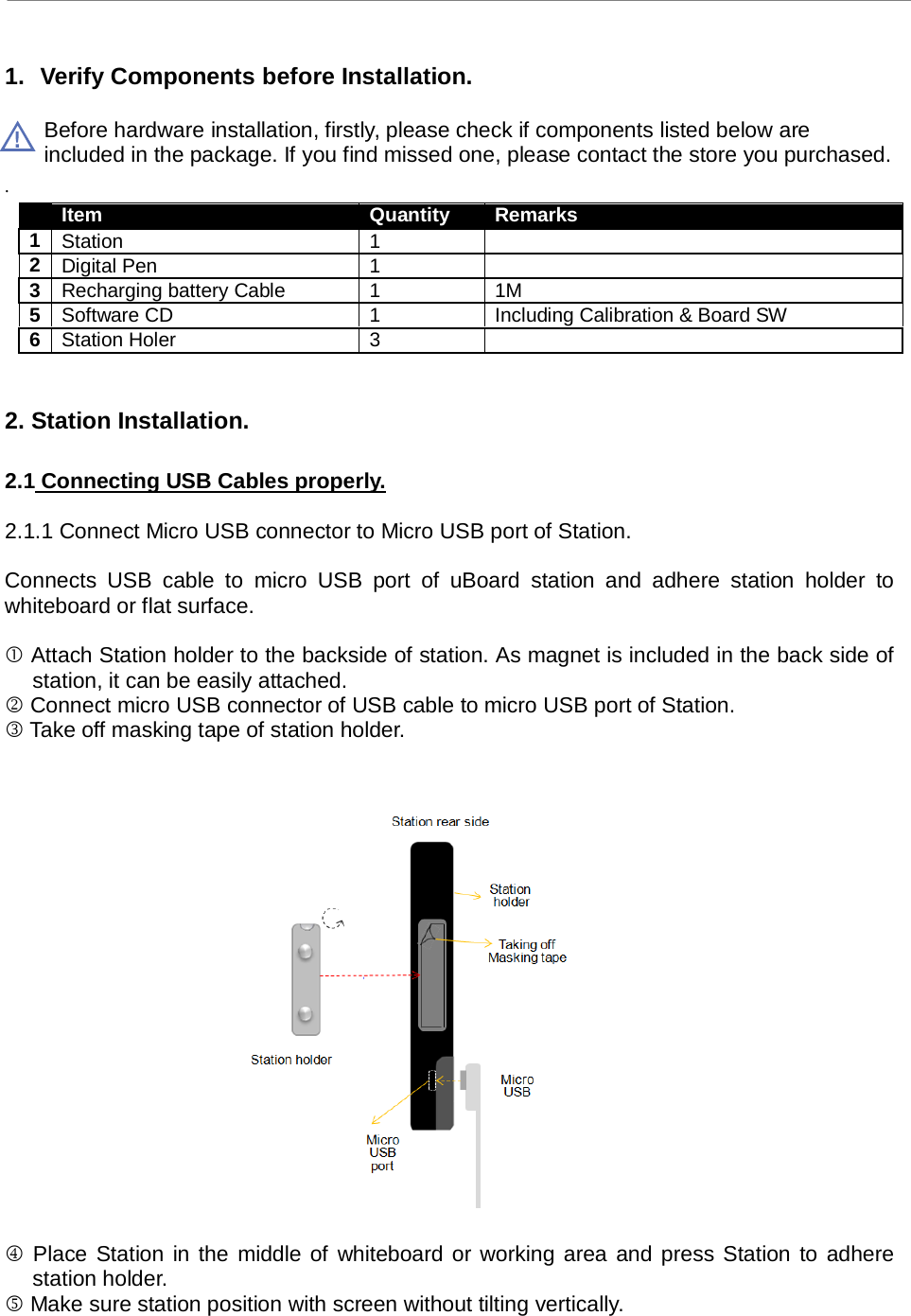 uBoard Hardware Installation Guide (V2.2)  PenAndFree Co.,Ltd, 2010    3  1. Verify Components before Installation.  Before hardware installation, firstly, please check if components listed below are included in the package. If you find missed one, please contact the store you purchased. .  Item Quantity Remarks 1   Station 1  2   Digital Pen 1  3   Recharging battery Cable 1 1M   5   Software CD 1 Including Calibration &amp; Board SW 6 Station Holer 3      2. Station Installation.  2.1 Connecting USB Cables properly.  2.1.1 Connect Micro USB connector to Micro USB port of Station.  Connects USB cable to micro USB port of uBoard station and adhere station holder to whiteboard or flat surface.   Attach Station holder to the backside of station. As magnet is included in the back side of station, it can be easily attached.  Connect micro USB connector of USB cable to micro USB port of Station.  Take off masking tape of station holder.                      Place Station in the middle of whiteboard or working area and press Station to adhere station holder.  Make sure station position with screen without tilting vertically.   