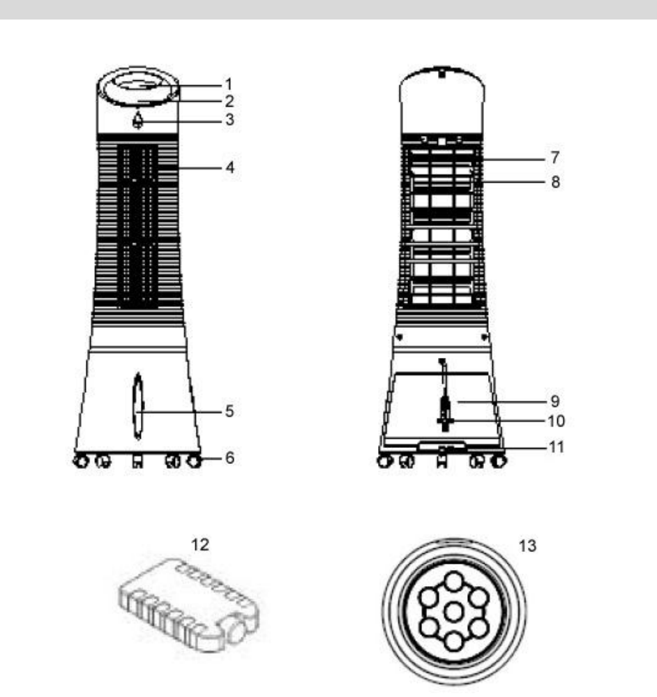 Luma Comfort Fan Ec45s Users Manual