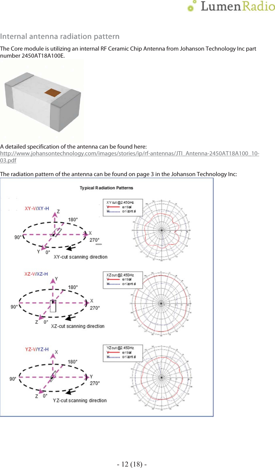    - 12 (18) - Internal antenna radiation patternInternal antenna radiation patternInternal antenna radiation patternInternal antenna radiation pattern    The Core module is utilizing an internal RF Ceramic Chip Antenna from Johanson Technology Inc part number 2450AT18A100E.  A detailed specification of the antenna can be found here: http://www.johansontechnology.com/images/stories/ip/rf-antennas/JTI_Antenna-2450AT18A100_10-03.pdf  The radiation pattern of the antenna can be found on page 3 in the Johanson Technology Inc:    