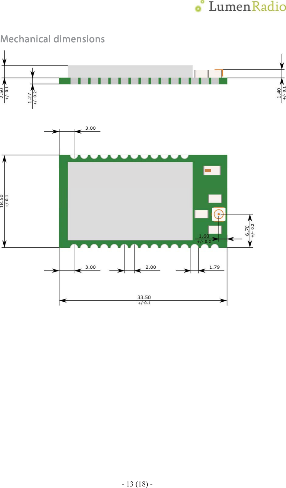    - 13 (18) - Mechanical dimensionsMechanical dimensionsMechanical dimensionsMechanical dimensions          