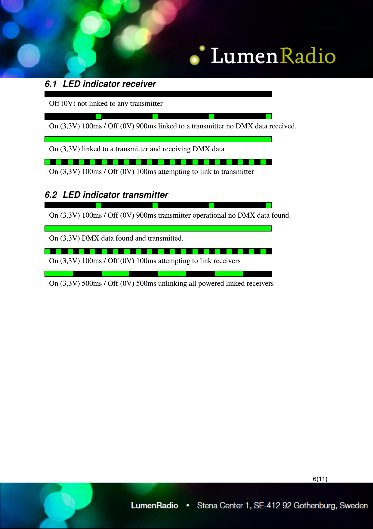  6(11) 6.1  LED indicator receiver  6.2  LED indicator transmitter  Off (0V) not linked to any transmitter On (3,3V) 100ms / Off (0V) 900ms linked to a transmitter no DMX data received. On (3,3V) linked to a transmitter and receiving DMX data  On (3,3V) 100ms / Off (0V) 100ms attempting to link to transmitter On (3,3V) 100ms / Off (0V) 900ms transmitter operational no DMX data found. On (3,3V) DMX data found and transmitted. On (3,3V) 100ms / Off (0V) 100ms attempting to link receivers On (3,3V) 500ms / Off (0V) 500ms unlinking all powered linked receivers 