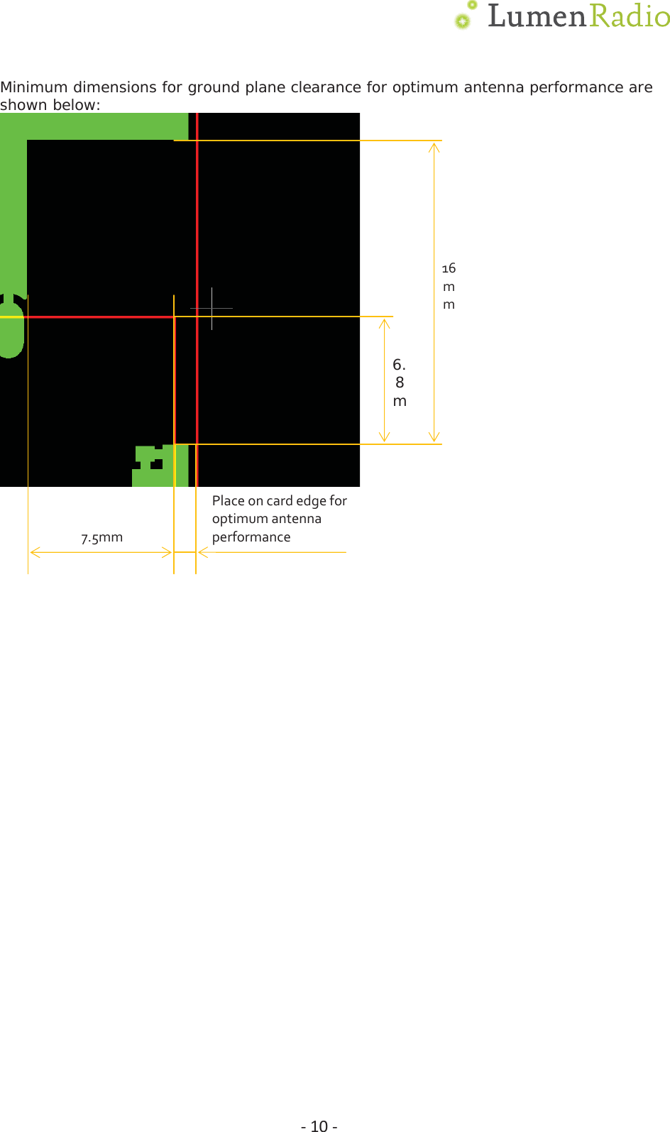  Ͳ10ͲMinimum dimensions for ground plane clearance for optimum antenna performance are shown below:   6.8m7.5mmPlaceoncardedgeforoptimumantennaperformance16mm