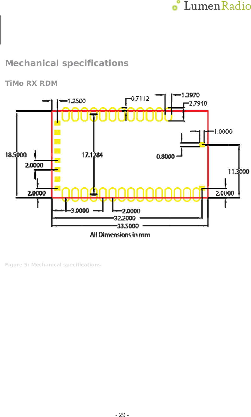 MecTiMoFigure hanicaRX RDM5: Mechanial specMical specificcificatications  Ͳ29Ͳons  