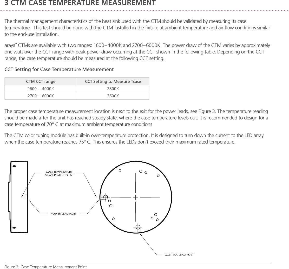 The thermal management characteristics of the heat sink used with the CTM should be validated by measuring its case temperature.  This test should be done with the CTM installed in the ﬁxture at ambient temperature and air ﬂow conditions similar to the end-use installation. araya® CTMs are available with two ranges: 1600 – 4000K and 2700 – 6000K. The power draw of the CTM varies by approximately one watt over the CCT range with peak power draw occurring at the CCT shown in the following table. Depending on the CCT range, the case temperature should be measured at the following CCT setting.CCT Setting for Case Temperature MeasurementCTM CCT range CCT Setting to Measure Tcase1600 –  4000K 2800K2700 –  6000K 3600KThe proper case temperature measurement location is next to the exit for the power leads, see Figure 3. The temperature reading should be made after the unit has reached steady state, where the case temperature levels out. It is recommended to design for a case temperature of 70° C at maximum ambient temperature conditions The CTM color tuning module has built-in over-temperature protection. It is designed to turn down the current to the LED array when the case temperature reaches 75° C. This ensures the LEDs don’t exceed their maximum rated temperature.3 CTM CASE TEMPERATURE MEASUREMENTFigure 3: Case Temperature Measurement Point