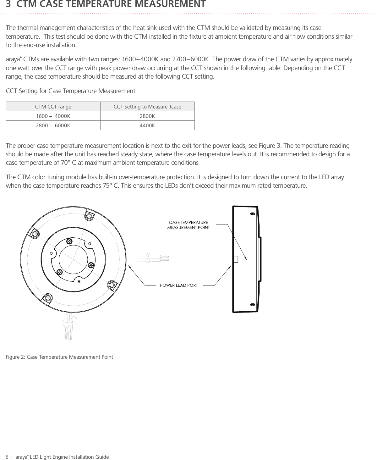 5  |  araya® LED Light Engine Installation GuideThe thermal management characteristics of the heat sink used with the CTM should be validated by measuring its case temperature.  This test should be done with the CTM installed in the ﬁxture at ambient temperature and air ﬂow conditions similar to the end-use installation. araya® CTMs are available with two ranges: 1600 – 4000K and 2700 – 6000K. The power draw of the CTM varies by approximately one watt over the CCT range with peak power draw occurring at the CCT shown in the following table. Depending on the CCT range, the case temperature should be measured at the following CCT setting.CCT Setting for Case Temperature MeasurementCTM CCT range CCT Setting to Measure Tcase1600 –  4000K 2800K2800 –  6000K 4400KThe proper case temperature measurement location is next to the exit for the power leads, see Figure 3. The temperature reading should be made after the unit has reached steady state, where the case temperature levels out. It is recommended to design for a case temperature of 70° C at maximum ambient temperature conditions The CTM color tuning module has built-in over-temperature protection. It is designed to turn down the current to the LED array when the case temperature reaches 75° C. This ensures the LEDs don’t exceed their maximum rated temperature.3  CTM CASE TEMPERATURE MEASUREMENTFigure 2: Case Temperature Measurement Point