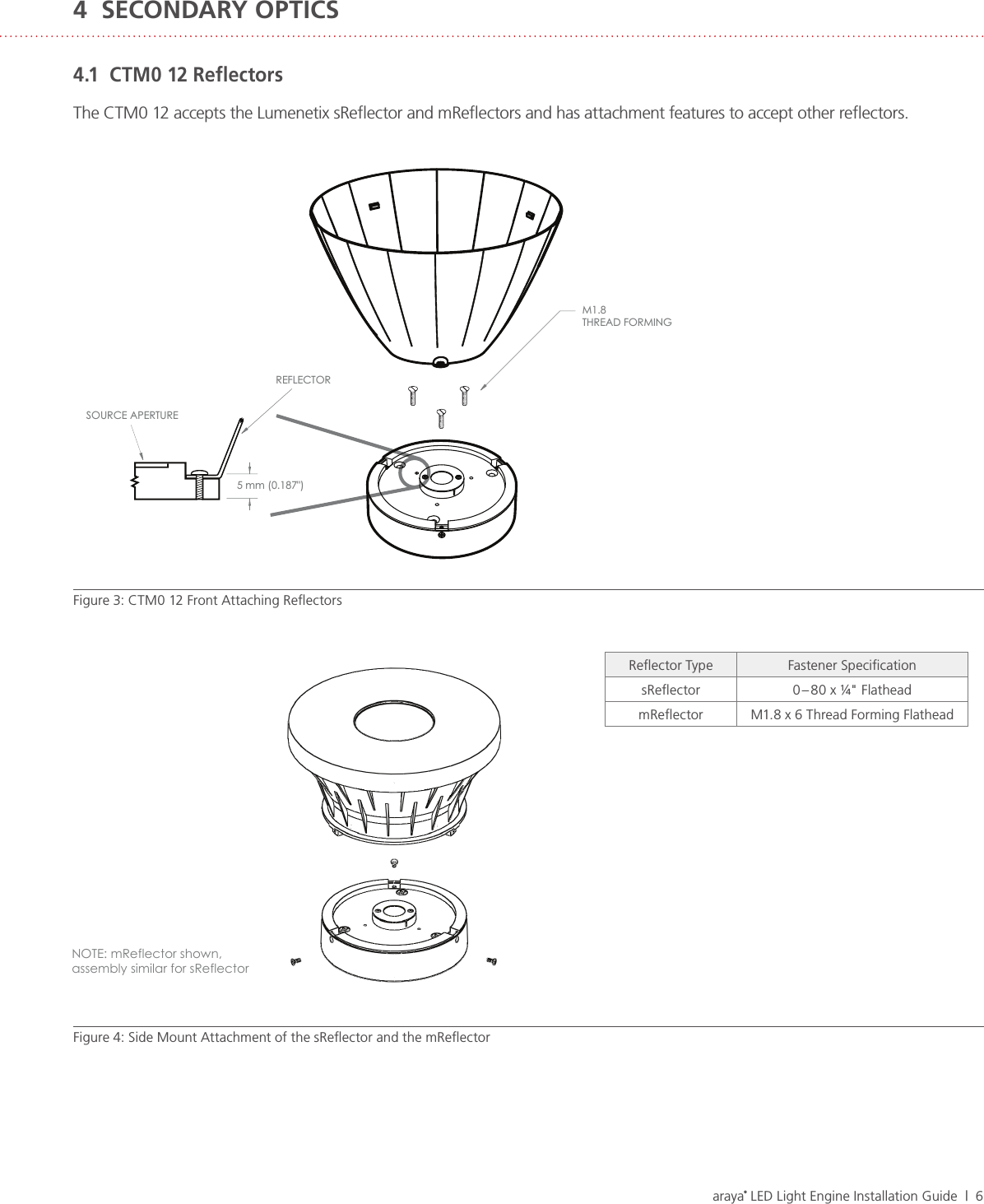 araya® LED Light Engine Installation Guide  |  64.1  CTM0 12 ReﬂectorsThe CTM0 12 accepts the Lumenetix sReﬂector and mReﬂectors and has attachment features to accept other reﬂectors. 4  SECONDARY OPTICS Figure 4: Side Mount Attachment of the sReﬂector and the mReﬂectorFigure 3: CTM0 12 Front Attaching ReﬂectorsNOTE: mReflector shown, assembly similar for sReflectorREFLECTORM1.8THREAD FORMINGSOURCE APERTURE5 mm (0.187&quot;)Reﬂector Type Fastener SpeciﬁcationsReﬂector 0 – 80 x ¼&quot; FlatheadmReﬂector M1.8 x 6 Thread Forming Flathead