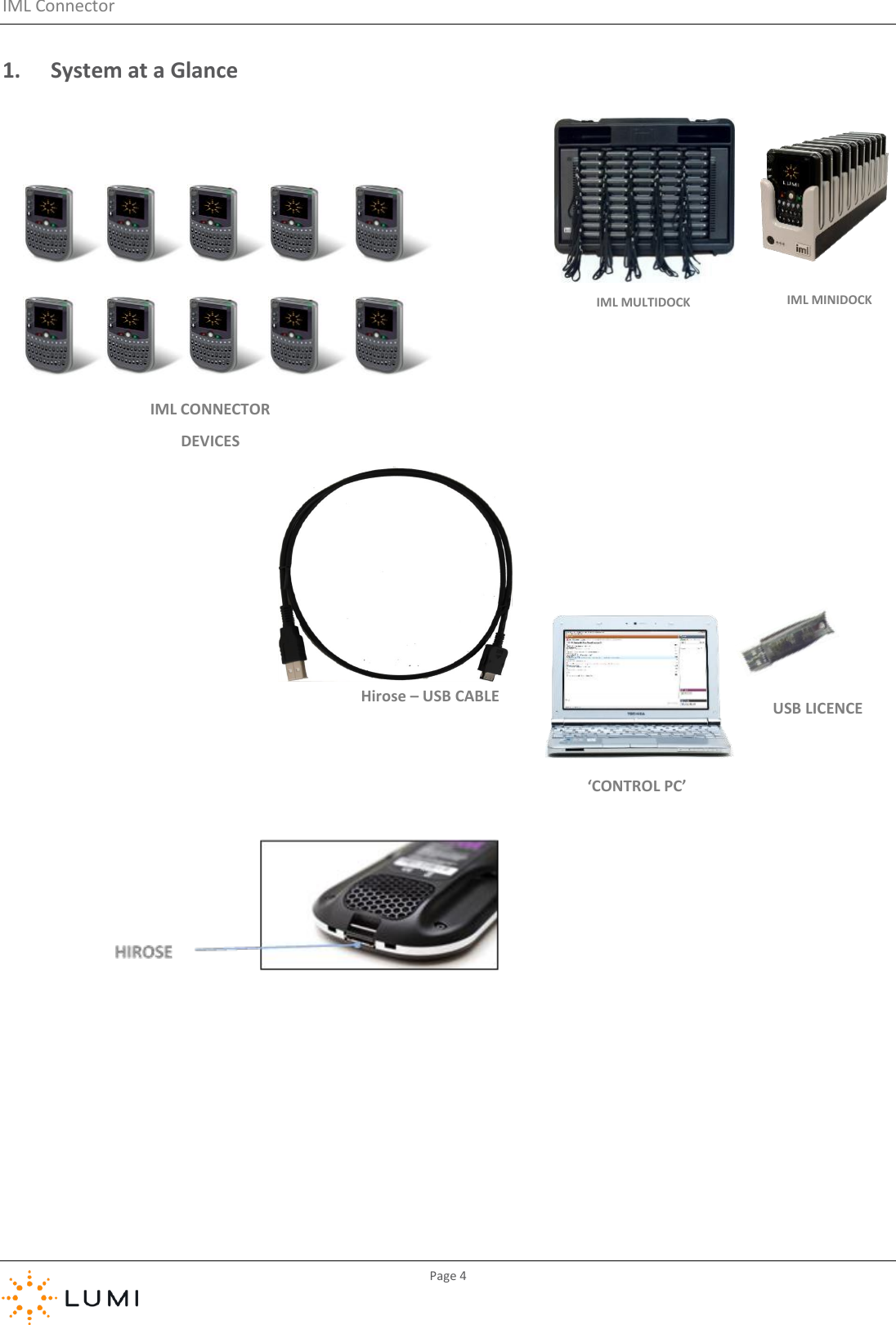 IML Connector         Page 4  1. System at a Glance                        Hirose – USB CABLE ‘CONTROL PC’ USB LICENCE IML CONNECTOR DEVICES IML MULTIDOCK IML MINIDOCK 