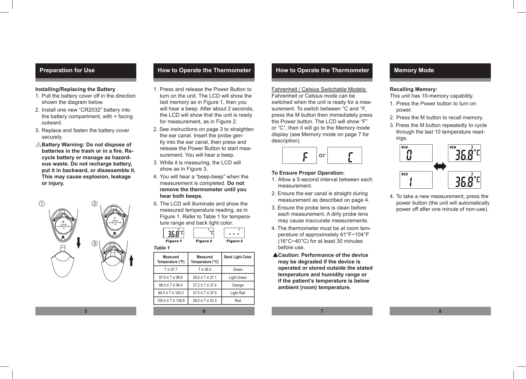 Page 2 of 3 - Lumiscope Lumiscope-Deluxe-2215-Users-Manual-  Lumiscope-deluxe-2215-users-manual