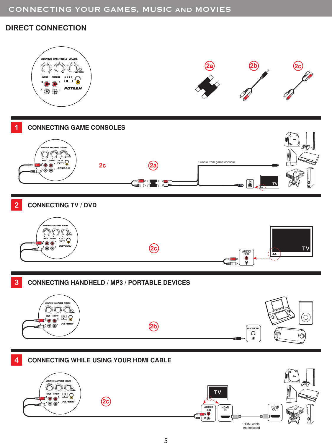 5   CONNECTING YOUR GAMES, MUSIC and MOVIESDIRECT CONNECTIONCONNECTING GAME CONSOLES 4CONNECTING TV / DVDCONNECTING HANDHELD / MP3 / PORTABLE DEVICESCONNECTING WHILE USING YOUR HDMI CABLEAUDIOOUTHDMIINTVHDMIOUT• HDMI cable     not included321HEADPHONEAUDIOOUTTV• Cable from game consoleIN TV2a 2c2bPOWERINPUT OUTPUTRRLL0  3  2  1VIBRATION BASS/TREBLE VOLUME+++POWERINPUT OUTPUTRRLL0  3  2  1VIBRATION BASS/TREBLE VOLUME+++POWERINPUT OUTPUTRRLL0  3  2  1VIBRATION BASS/TREBLE VOLUME+++POWERINPUT OUTPUTRRLL0  3  2  1VIBRATION BASS/TREBLE VOLUME+++POWERINPUT OUTPUTRRLL0  3  2  1VIBRATION BASS/TREBLE VOLUME+++2a2c2c2c2b