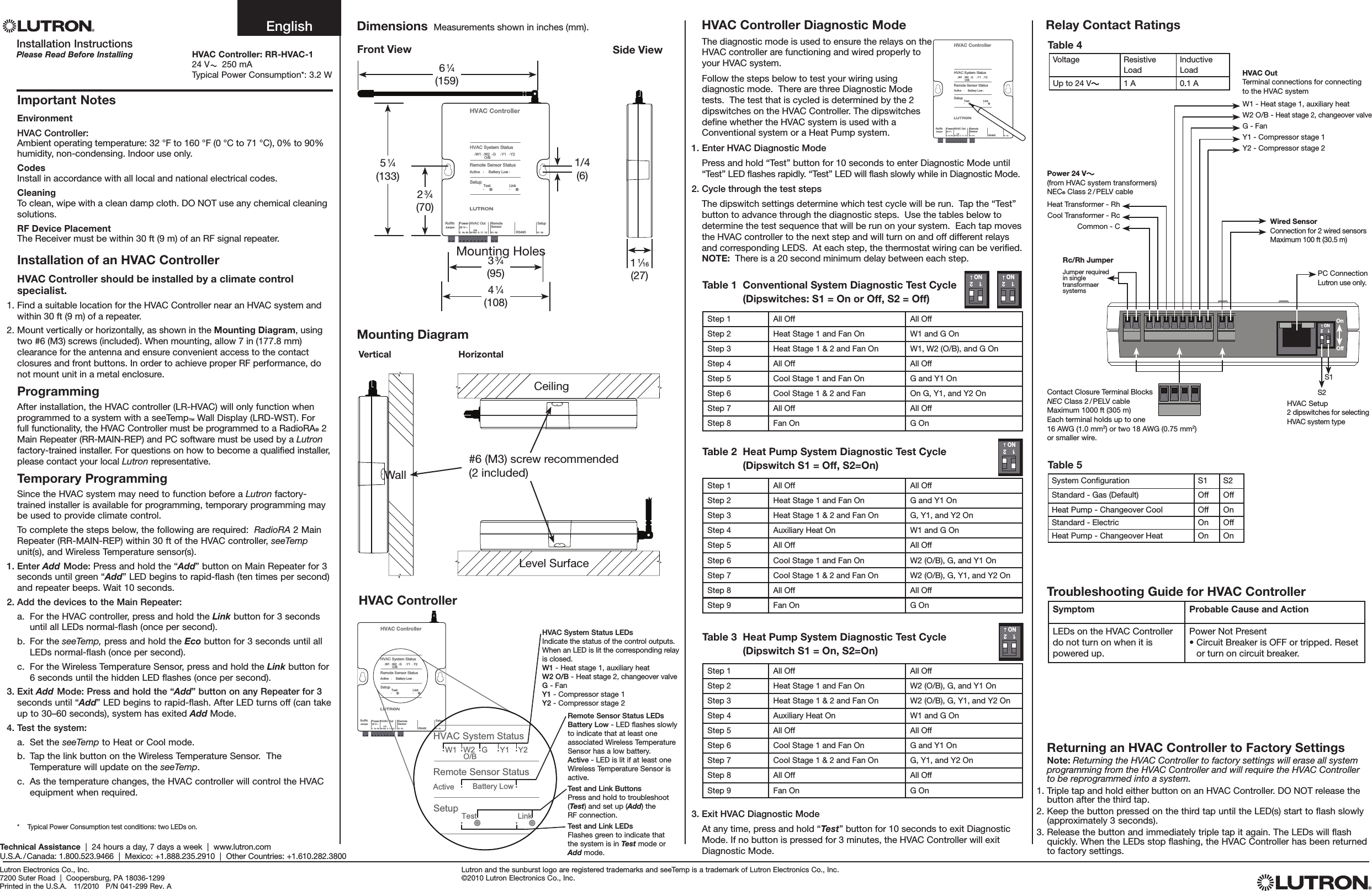 Lutron Electronics 0073 HVAC Controller User Manual