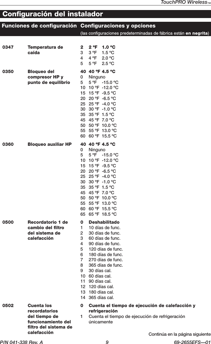 P/N 041-338 Rev. A  9  69-2655EFS—01TouchPRO Wireless™ Configuración del instaladorFunciones de configuración Configuraciones y opciones     (las configuraciones predeterminadas de fábrica están en negrita)0347 Temperatura de caída 2  2 ºF  1.0 ºC3 3ºF 1.5ºC4  4 ºF  2.0 ºC5 5ºF 2.5ºC0350 Bloqueo del compresor HP y punto de equilibrio 40  40 ºF 4.5 ºC0  Ninguno5 5ºF -15.0ºC10  10 ºF  -12.0 ºC15 15ºF -9.5ºC20 20ºF -6.5ºC25 25ºF -4.0ºC30  30 ºF  -1.0 ºC35 35ºF 1.5ºC45 45ºF 7.0ºC50 50ºF 10.0ºC55 55ºF 13.0ºC60 60ºF 15.5ºC0360 Bloqueo auxiliar HP 40  40 ºF 4.5 ºC0  Ninguno5 5ºF -15.0ºC10  10 ºF  -12.0 ºC15 15ºF -9.5ºC20 20ºF -6.5ºC25 25ºF -4.0ºC30  30 ºF  -1.0 ºC35 35ºF 1.5ºC45 45ºF 7.0ºC50 50ºF 10.0ºC55 55ºF 13.0ºC60 60ºF 15.5ºC65 65ºF 18.5ºC0500 Recordatorio 1 de cambio del ﬁltro del sistema de calefacción 0 Deshabilitado 1  10 días de func.2  30 días de func.3  60 días de func.4  90 días de func.5  120 días de func.6  180 días de func.7  270 días de func.8  365 días de func.9  30 días cal. 10  60 días cal. 11  90 días cal. 12  120 días cal. 13  180 días cal. 14  365 días cal. 0502 Cuenta los recordatorios del tiempo de funcionamiento del ﬁltro del sistema de calefacción 0  Cuenta el tiempo de ejecución de calefacción y refrigeración1 CuentaeltiempodeejecuciónderefrigeraciónúnicamenteContinúaenlapáginasiguiente