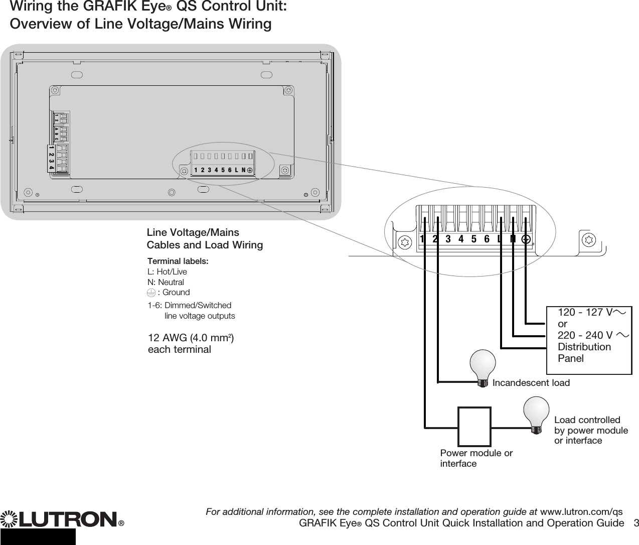 ®For additional information, see the complete installation and operation guide at www.lutron.com/qsGRAFIK Eye® QS Control Unit Quick Installation and Operation Guide   3Wiring the GRAFIK Eye® QS Control Unit:Overview of Line Voltage/Mains Wiring12341 2 ABC123456LN 12 AWG (4.0 mm2) each terminal120 - 127 Vor 220 - 240 V Distribution PanelLine Voltage/Mains Cables and Load Wiring123456LNIncandescent loadLoad controlled by power module or interfaceTerminal labels:L: Hot/LiveN: Neutral : Ground1-6:  Dimmed/Switched line voltage outputsPower module or interface