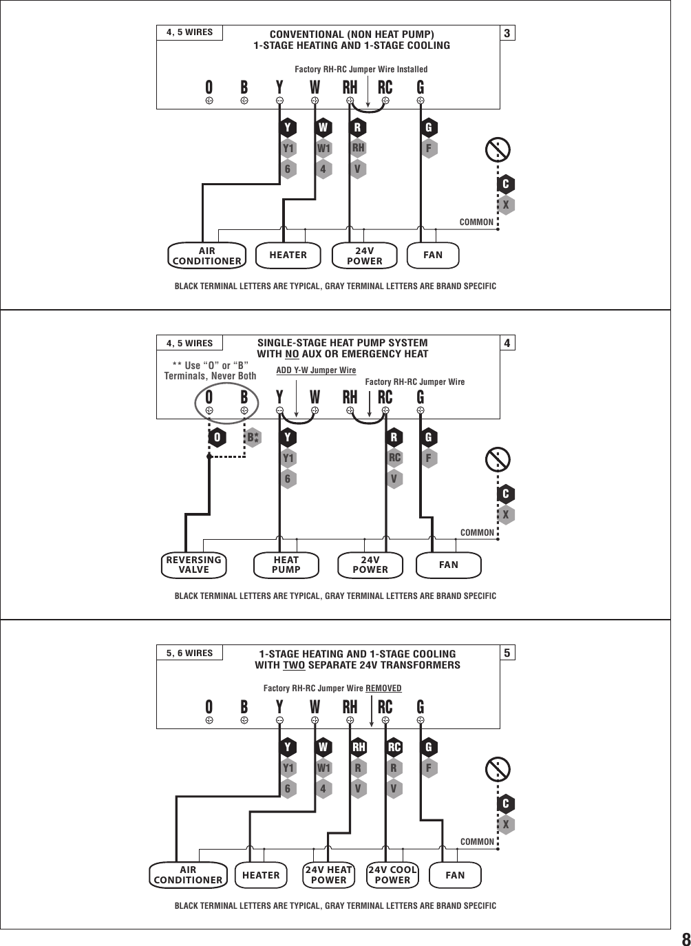 Lux Products Dmh110 Instruction Manual DMH110b_ENG_Manual