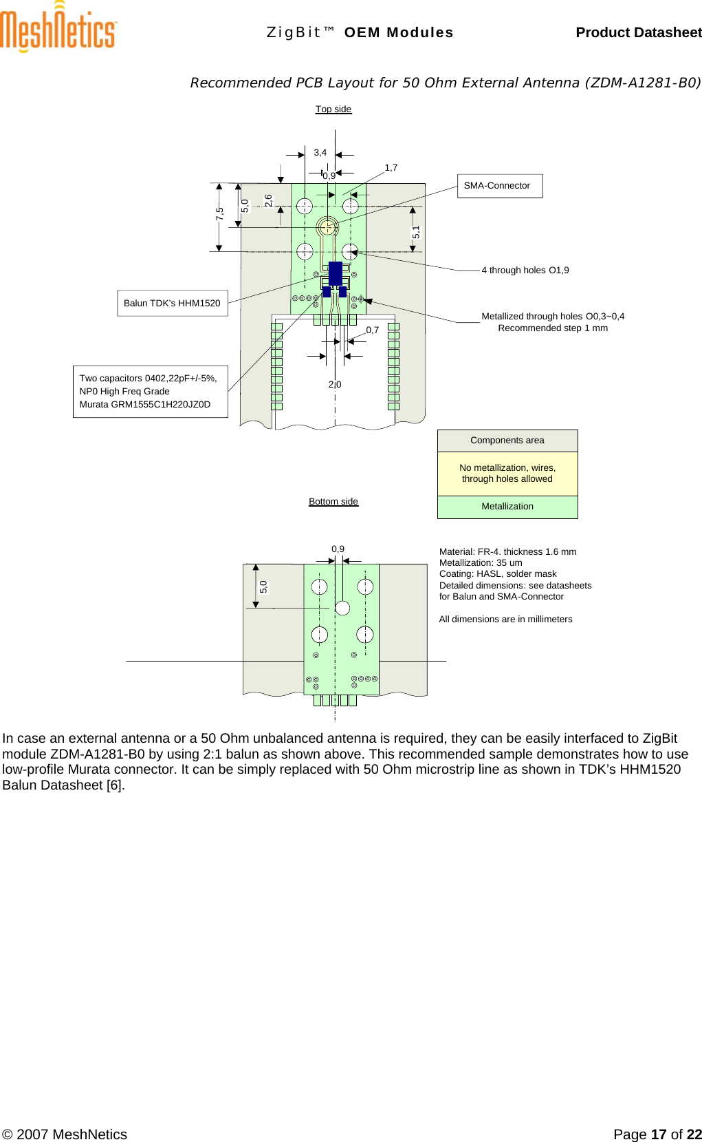 ZigBit™ OEM Modules     Product Datasheet  © 2007 MeshNetics  Page 17 of 22  Recommended PCB Layout for 50 Ohm External Antenna (ZDM-A1281-B0) Material: FR-4. thickness 1.6 mmMetallization: 35 umCoating: HASL, solder maskDetailed dimensions: see datasheets for Balun and SMA-ConnectorNo metallization, wires, through holes allowedMetallizationComponents areaTop sideBottom sideAll dimensions are in millimeters2,07,52,60,71,75,1Balun TDK’s HHM1520SMA-ConnectorMetallized through holes O0,3~0,4Recommended step 1 mm0,93,45,00,95,04 through holes O1,9Two capacitors 0402,22pF+/-5%, NP0 High Freq GradeMurata GRM1555C1H220JZ0D In case an external antenna or a 50 Ohm unbalanced antenna is required, they can be easily interfaced to ZigBit module ZDM-A1281-B0 by using 2:1 balun as shown above. This recommended sample demonstrates how to use low-profile Murata connector. It can be simply replaced with 50 Ohm microstrip line as shown in TDK’s HHM1520 Balun Datasheet [6].  