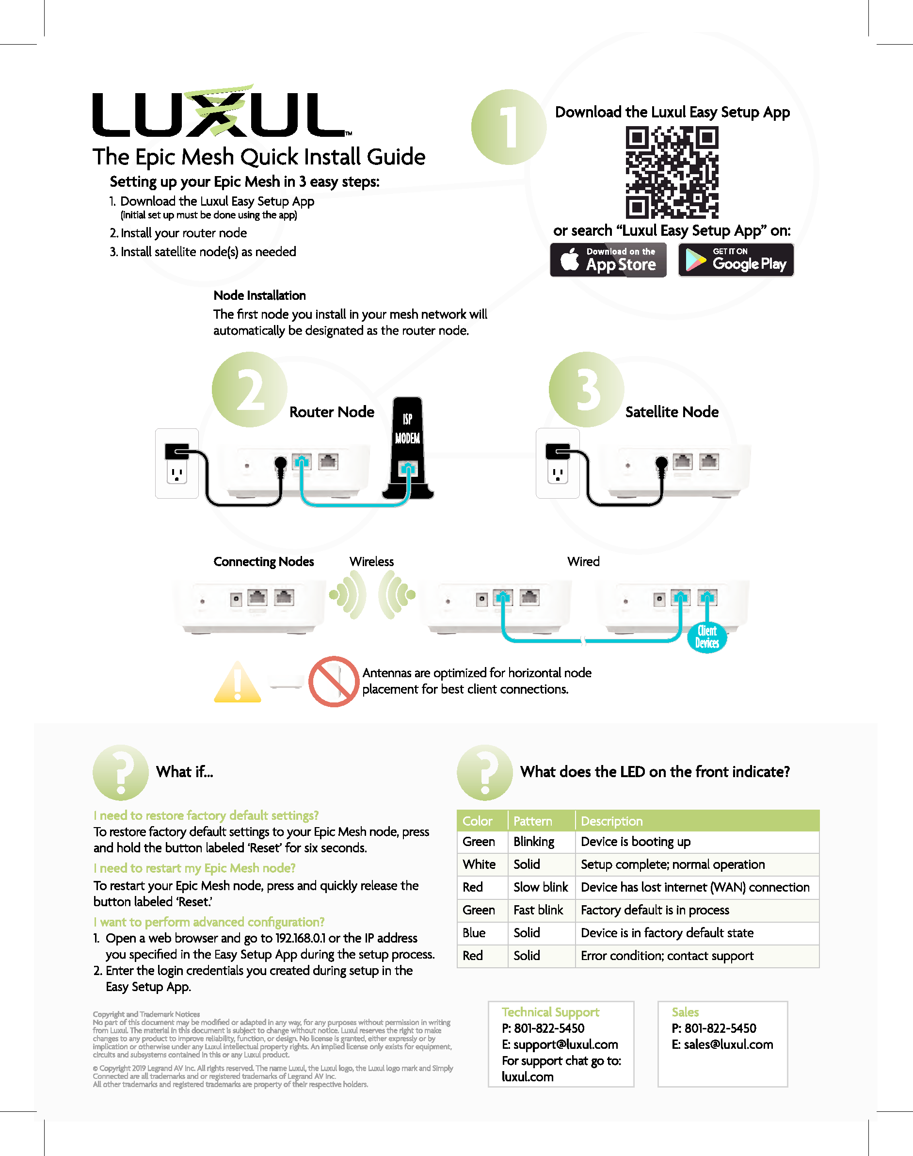 Luxul Wireless MN10 Epic Mesh Node User Manual