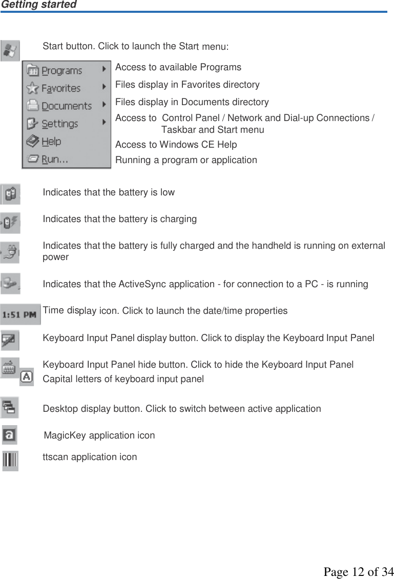 Getting startedPage 12 of 34Indicates thatpowerIndicates that theStart button. Click to launch the StarIndicates thatIndicates that thTime dist menu:Access to available ProgramsFiles display in Favorites directoryFiles display in Documents directoryAccess to Control Panel / Network and Dial-up Connections /Taskbar and Start menuAccess to Windows CE HelpRunning a program or applicatione battery is lowthe battery is chargingthe battery is fully charged and the handheld is running on externalActiveSync application - for connection to a PC - is runningplay icon. Click to launch the date/time propertiesKeyboard Input Panel display button. Click to display the Keyboard Input PanelKeyboard Input Panel hide button. Click to hide the Keyboard Input PanelCapital letters of keyboard input panelDesktop display button. Click to switch between active applicationMagicKey application iconttscan application icon